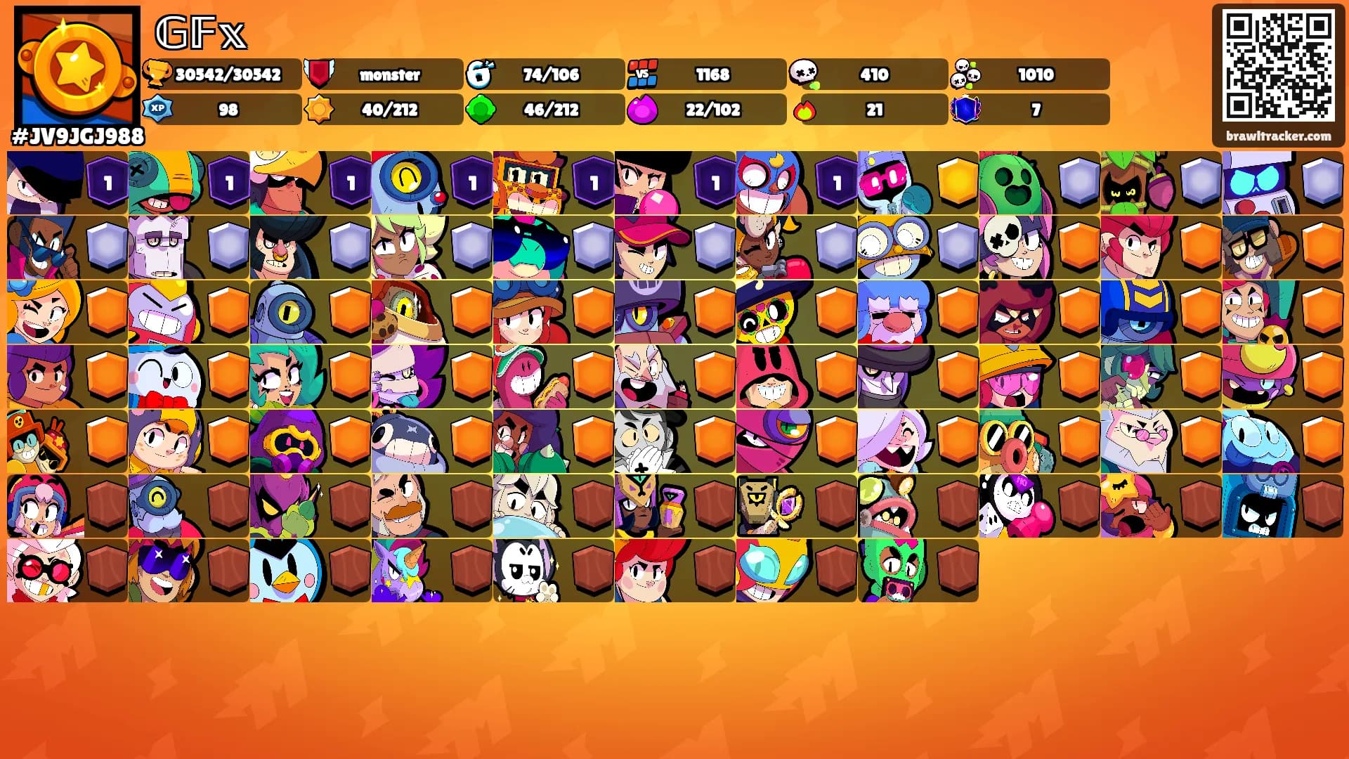 𝔾𝔽𝕩's Ranks