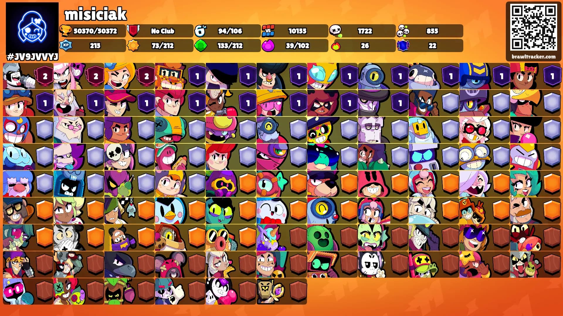 misiciak's Ranks