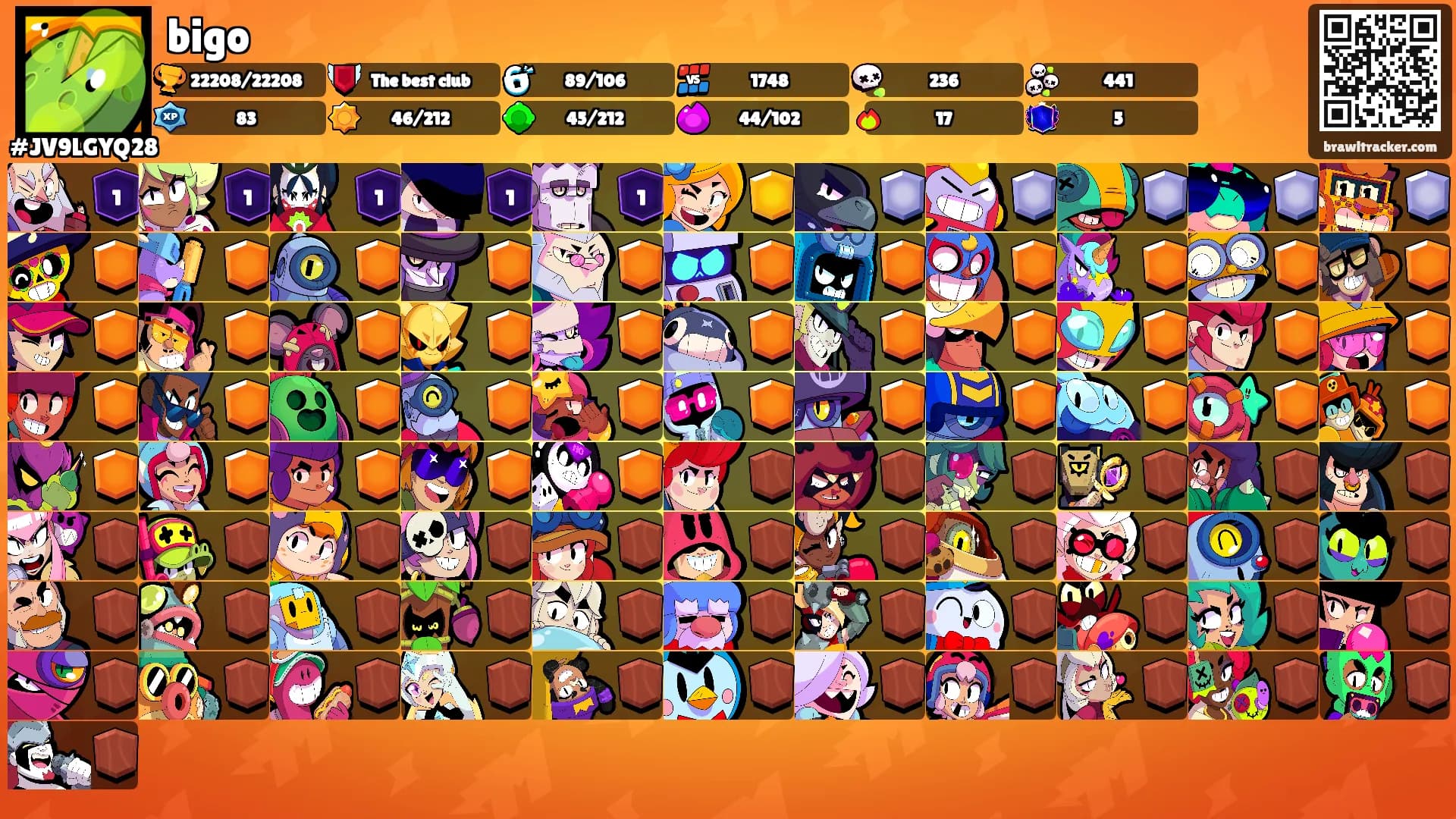 bigo's Ranks