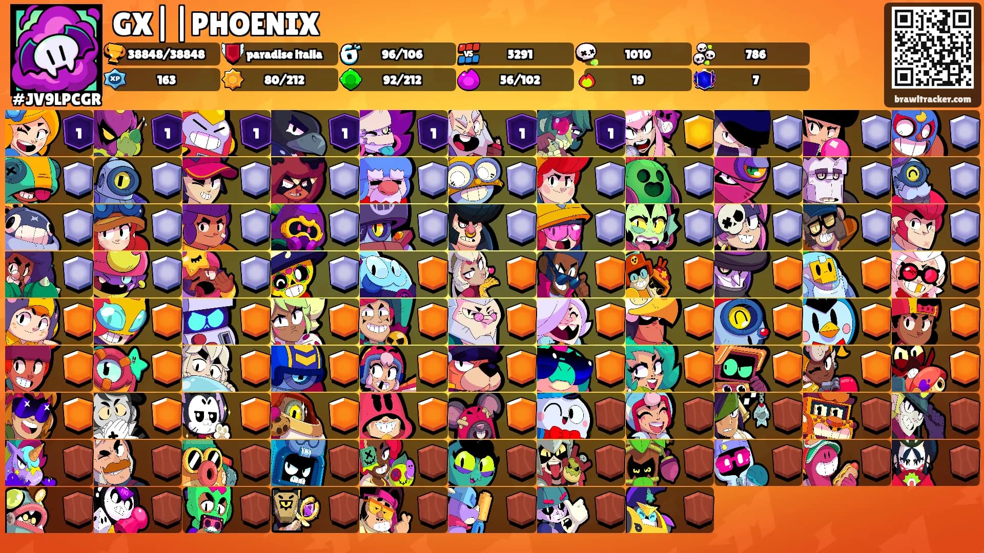 GX||PHOENIX's Ranks