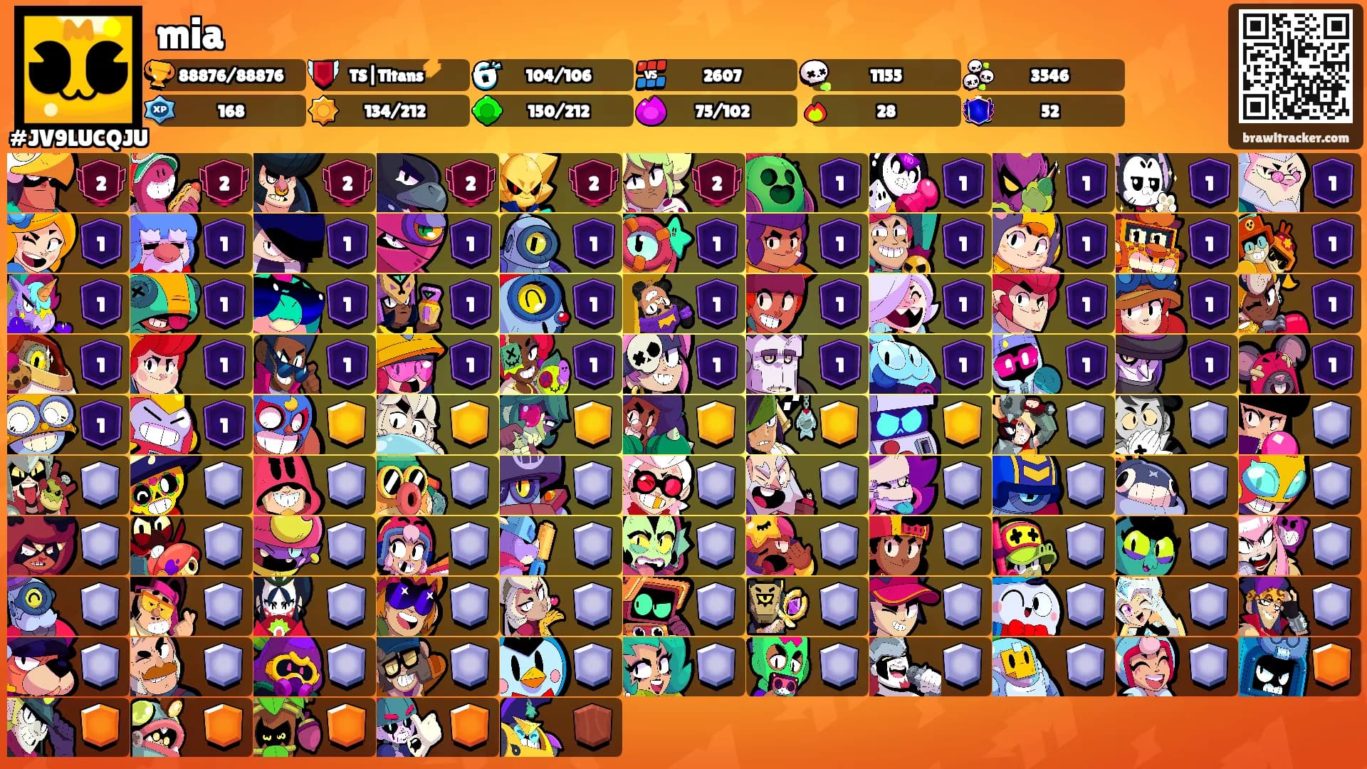 mia's Ranks