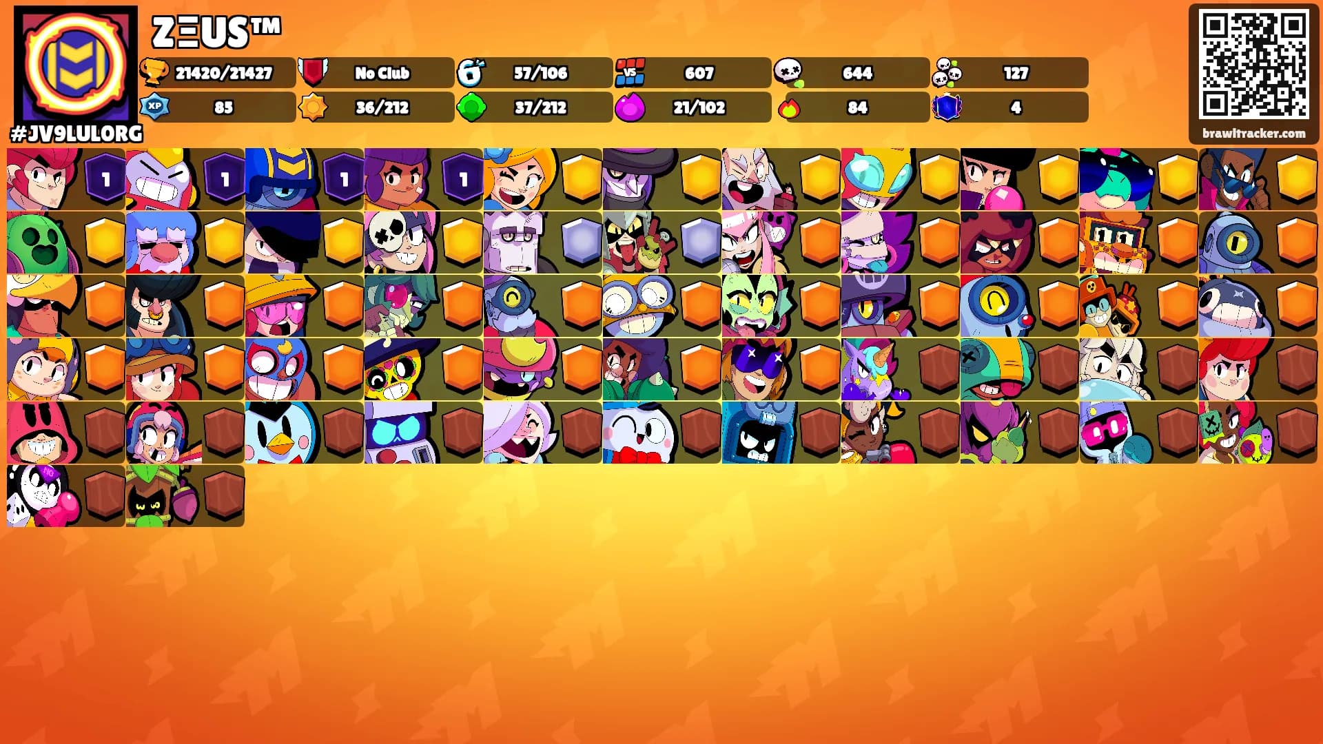 ZΞUS™'s Ranks