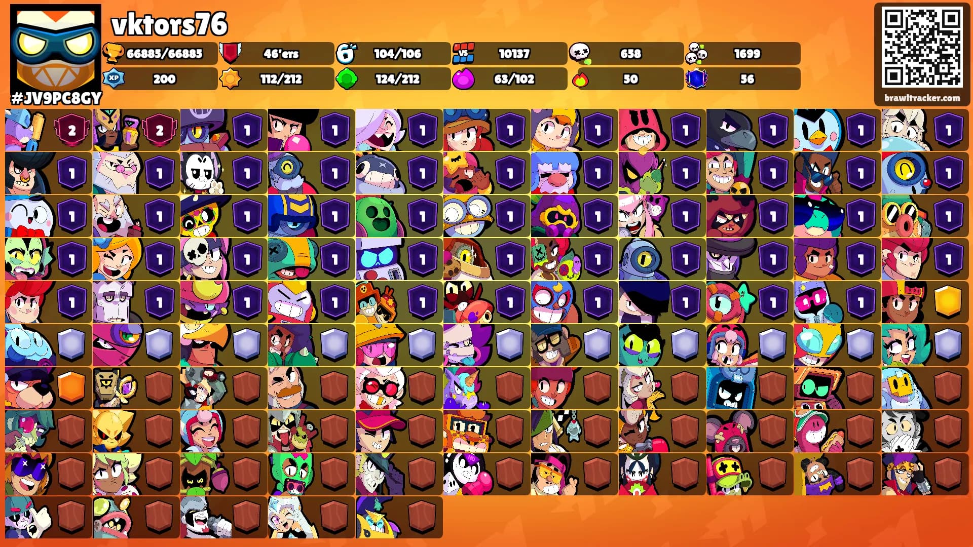 vktors76's Ranks