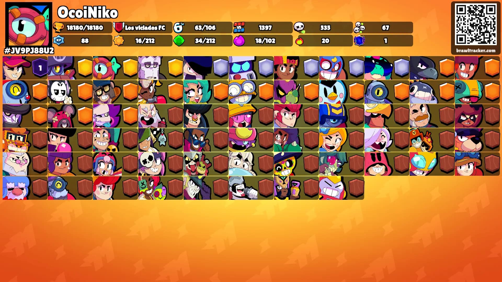 OcoiNiko's Ranks