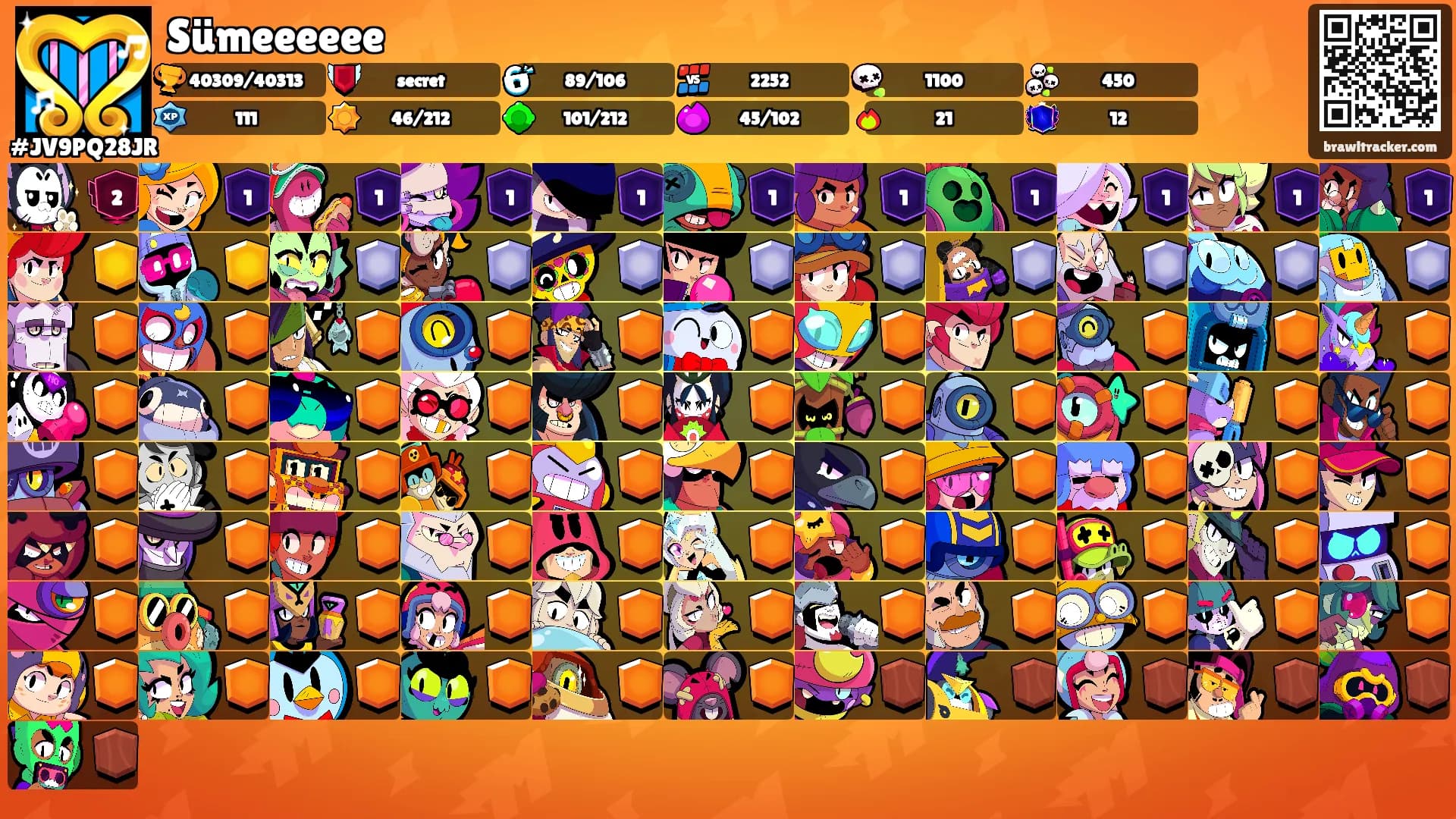 Sümeeeeee's Ranks