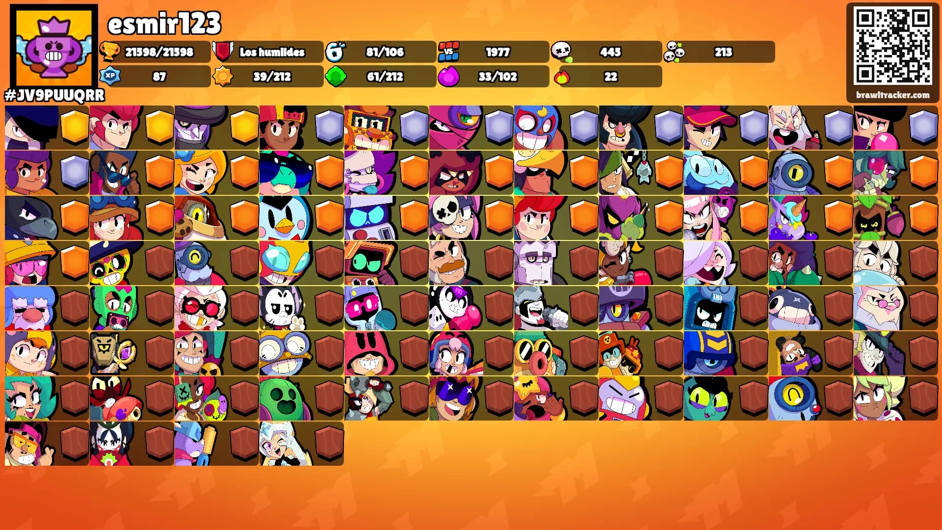 esmir123's Ranks