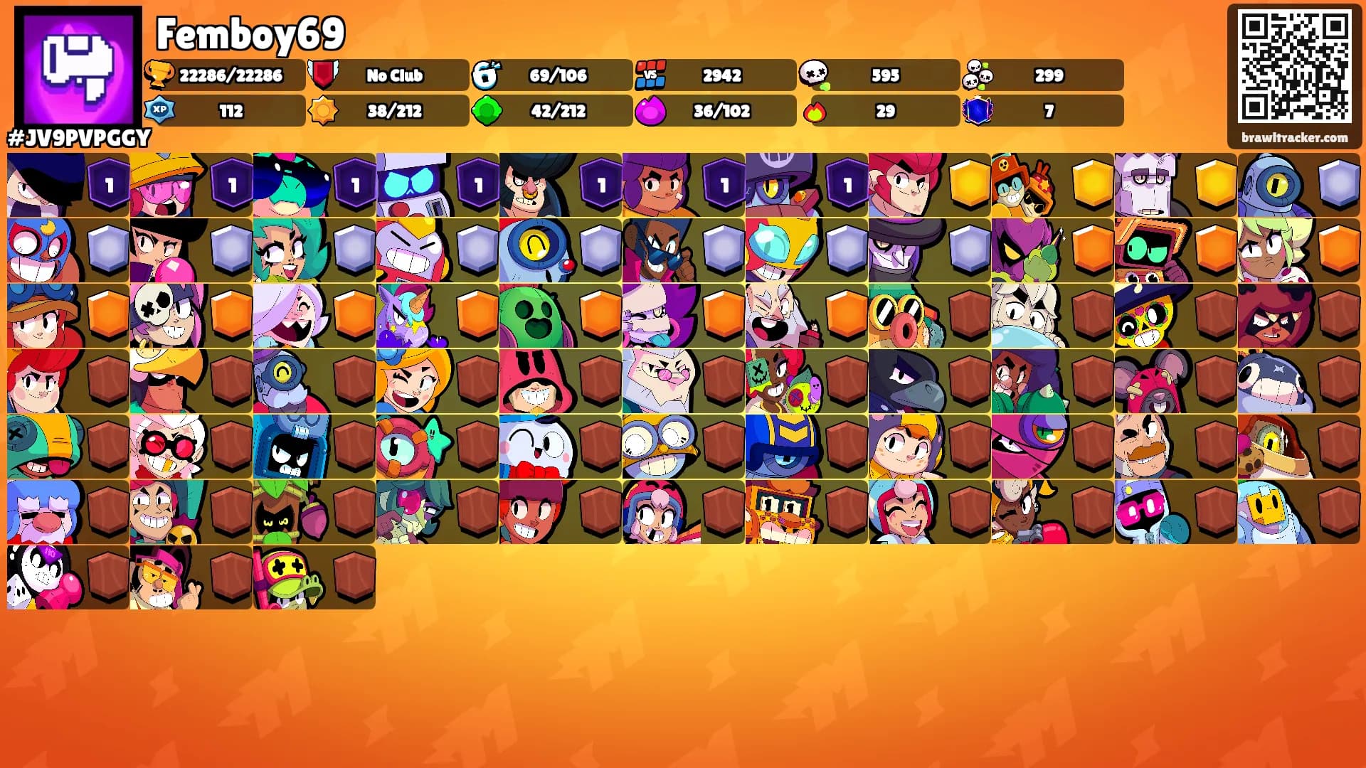 Femboy69's Ranks
