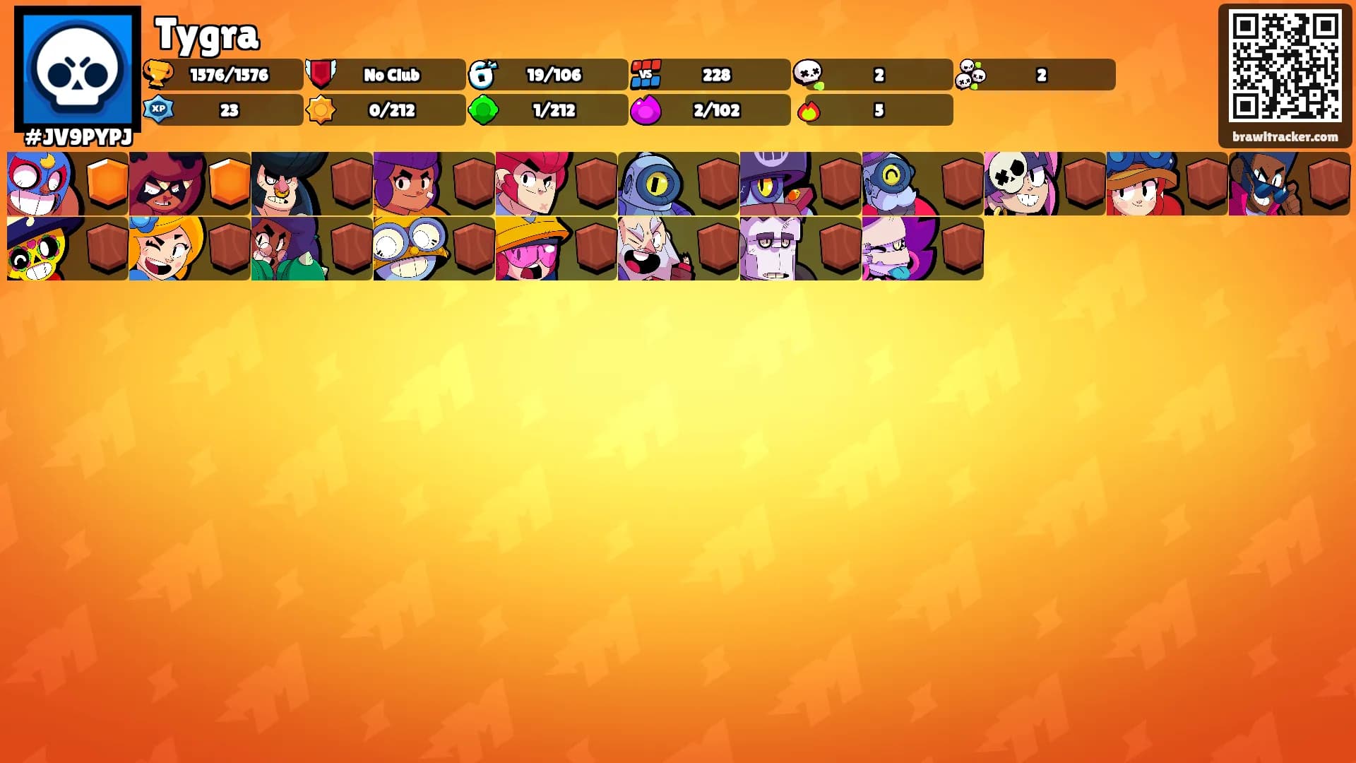 Tygra's Ranks