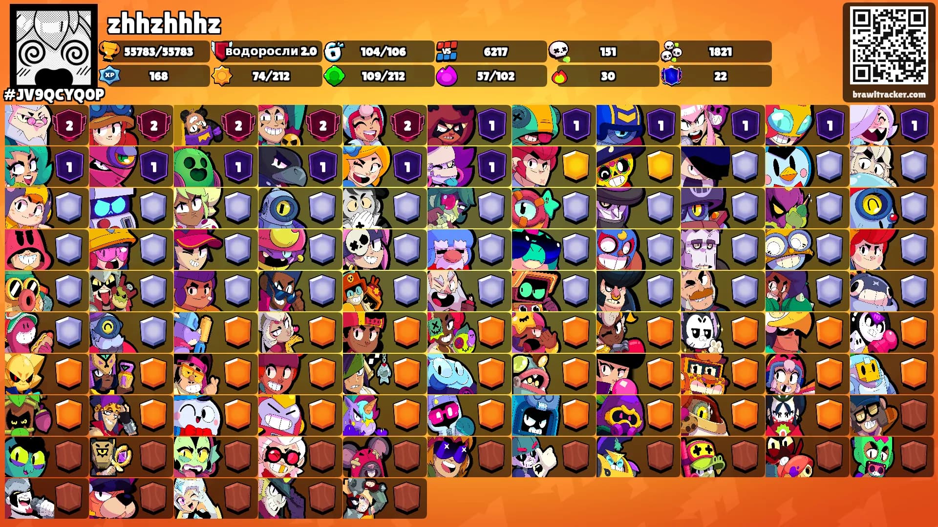 zhhzhhhz's Ranks