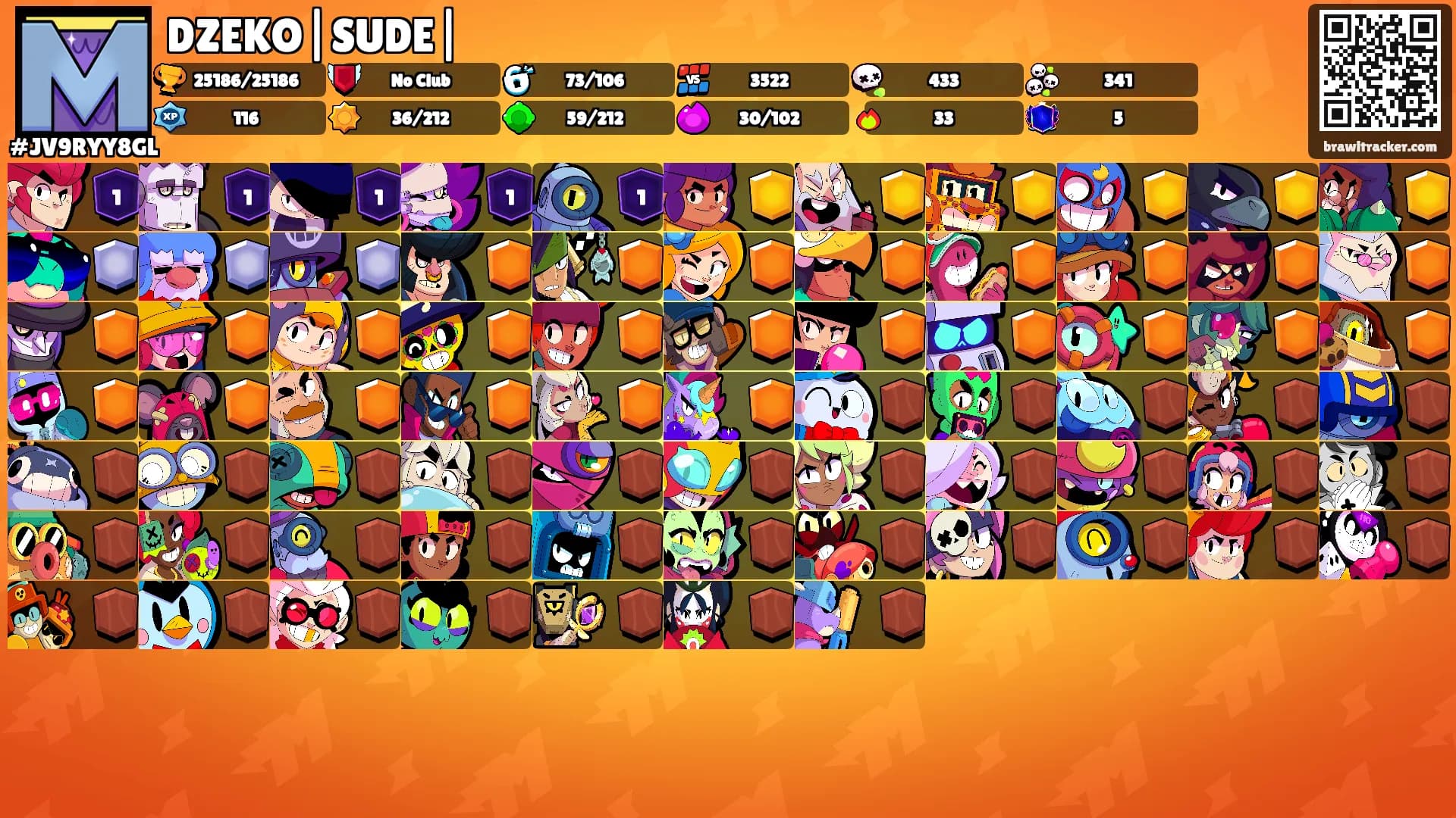 DZEKO|SUDE|'s Ranks
