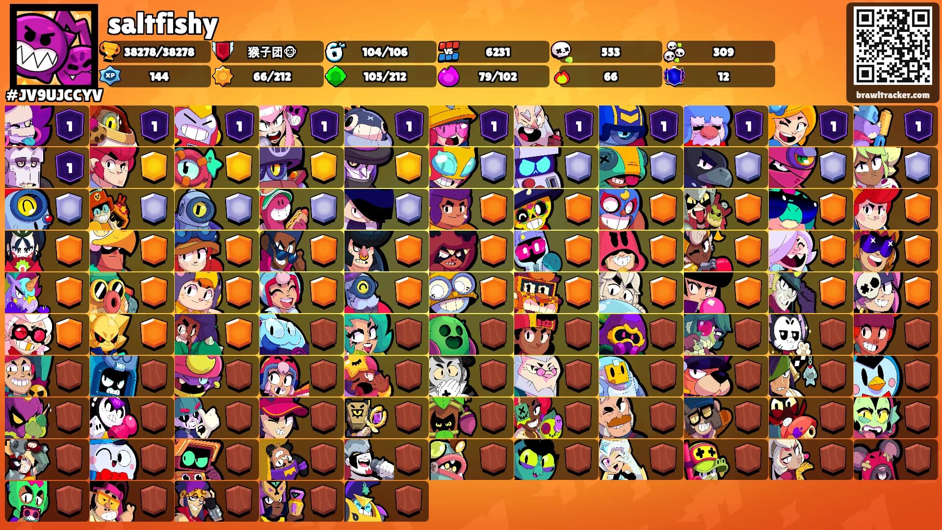 saltfishy's Ranks