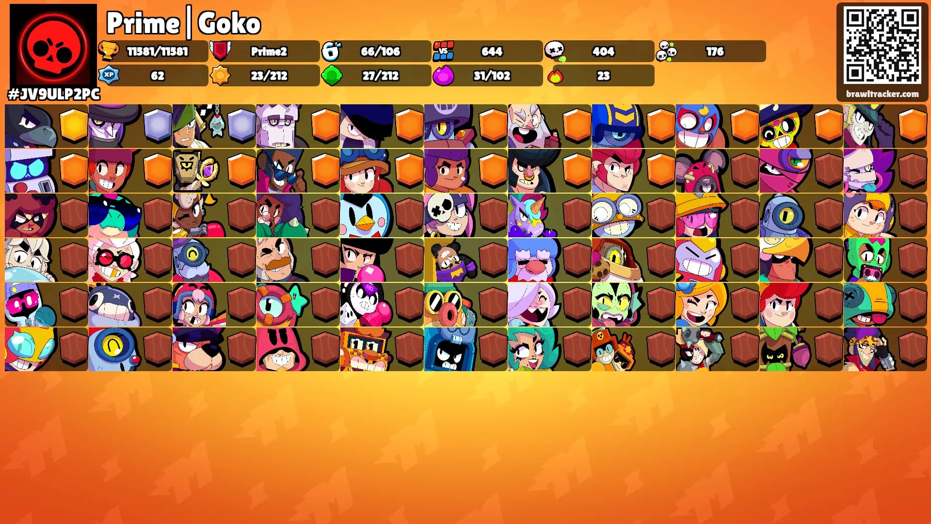 Prime|Goko's Ranks