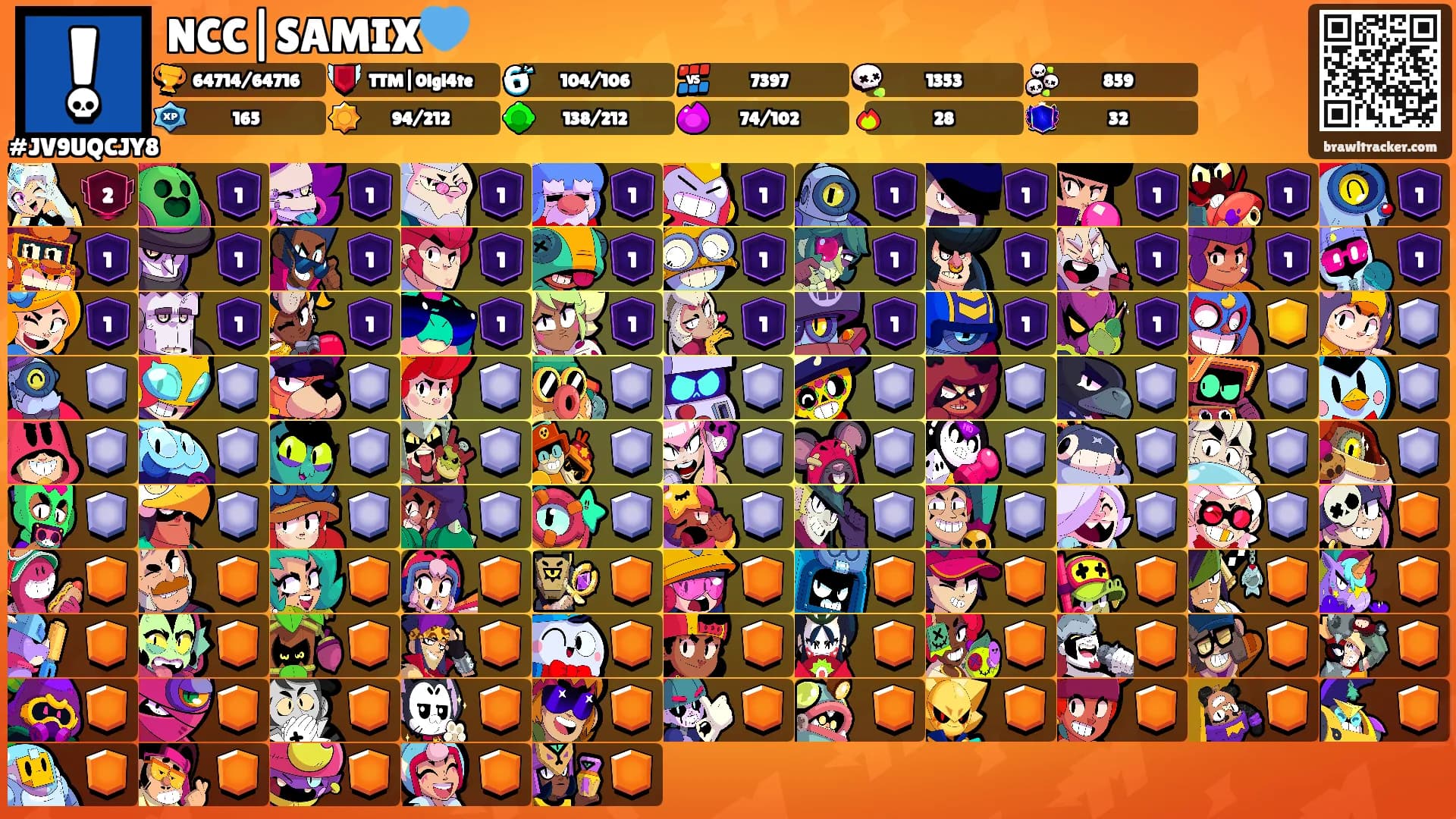 NCC|SAMIX💙's Ranks