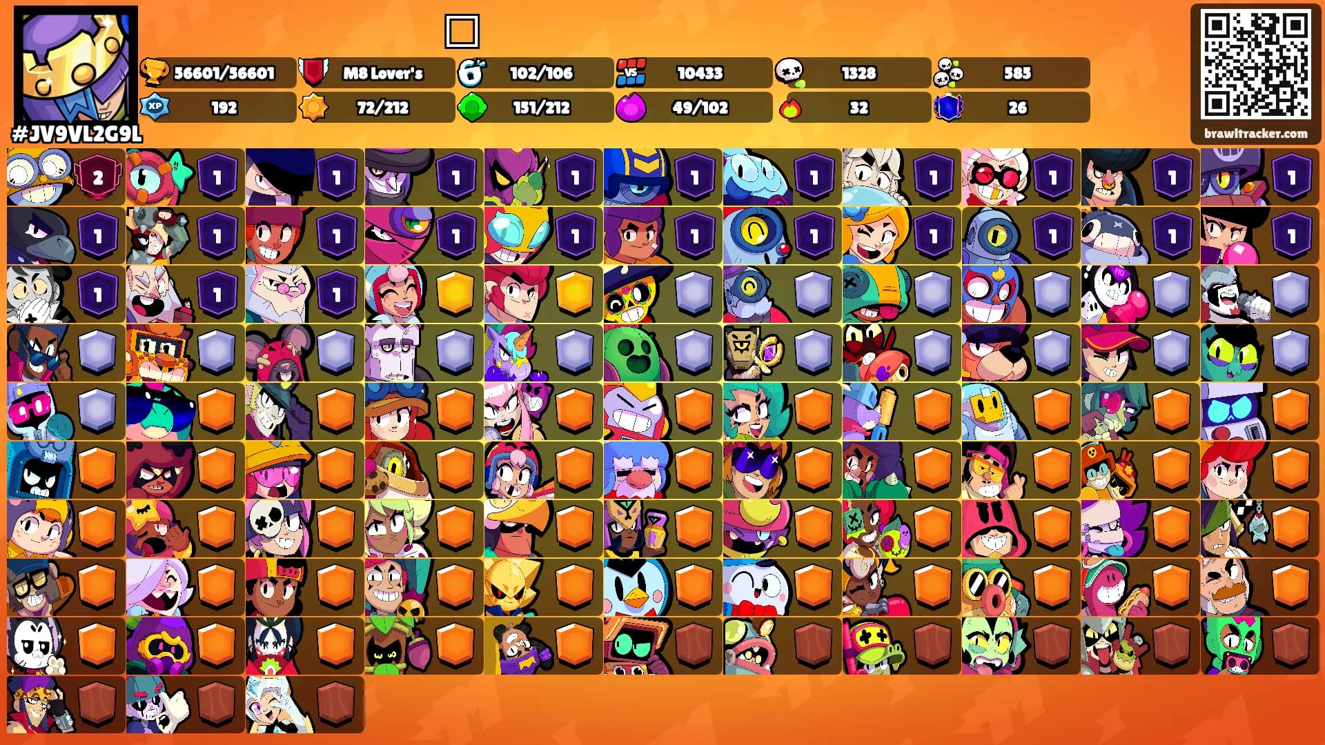 ㅤㅤㅤㅤㅤㅤㅤ𝄞's Ranks