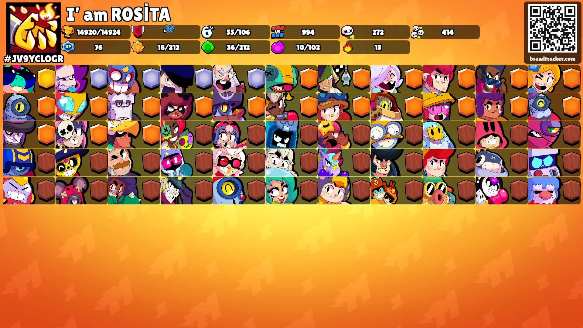 I’ am R0SİTA's Ranks