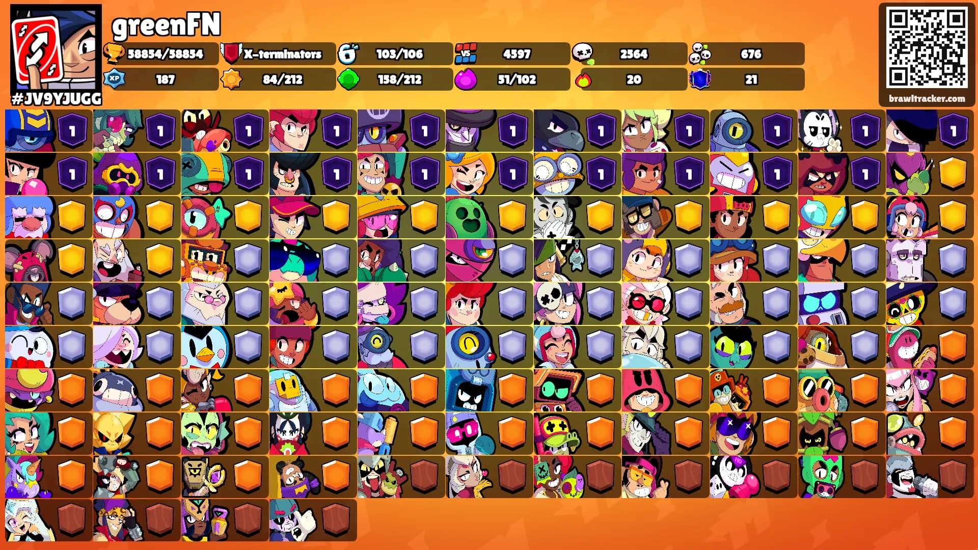 greenFN's Ranks