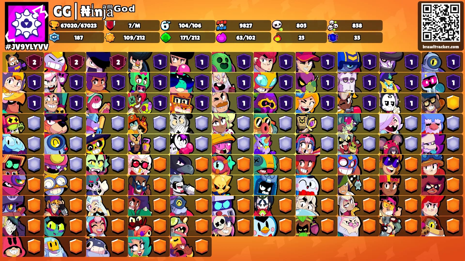GG|₦iͥnjͣaͫᴳᵒᵈ's Ranks