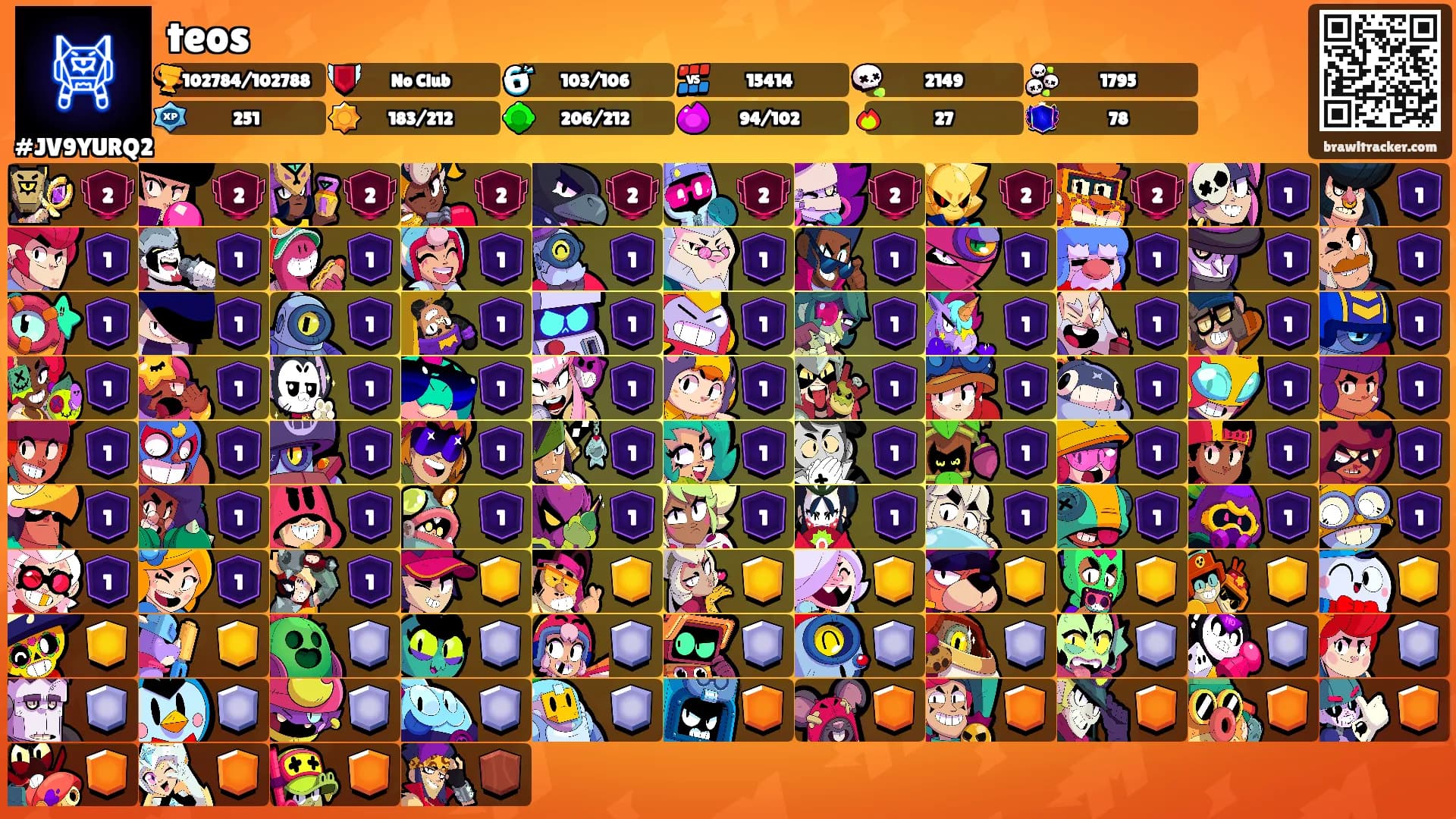 teos's Ranks