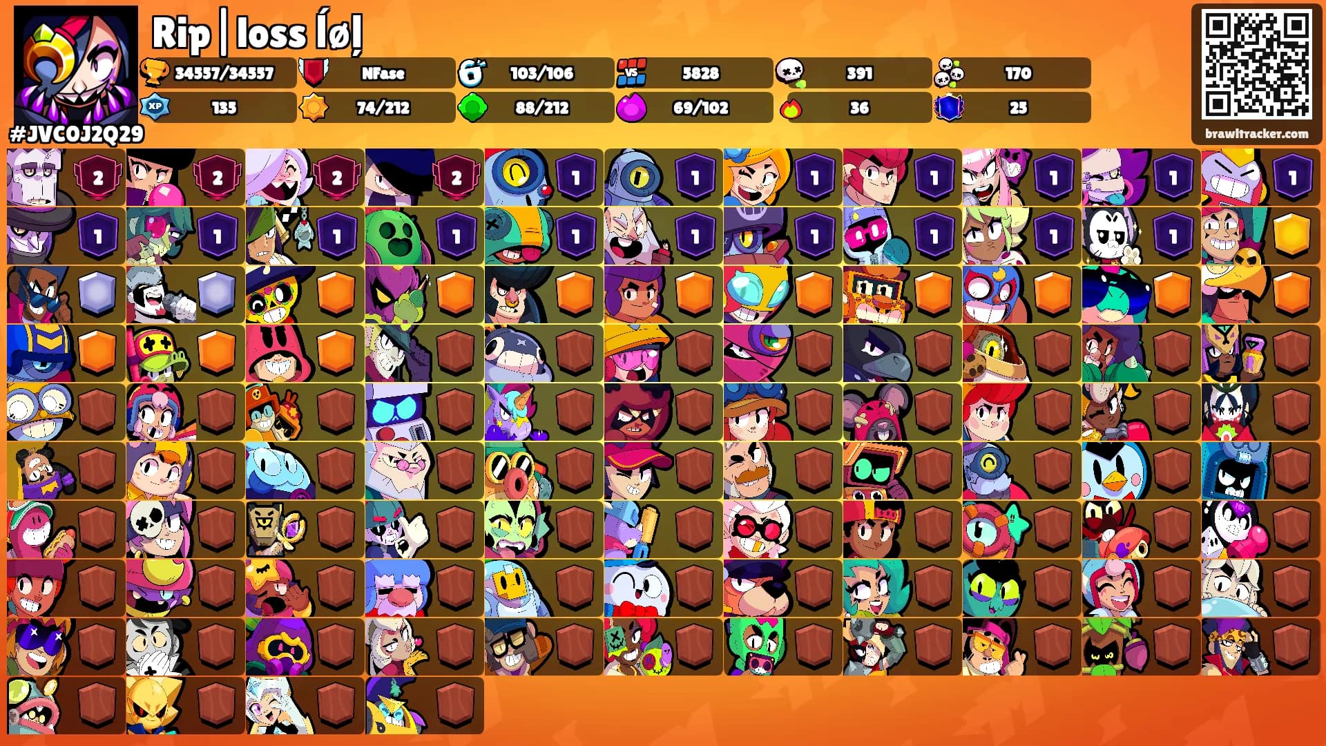 Rip|loss ĺøļ's Ranks