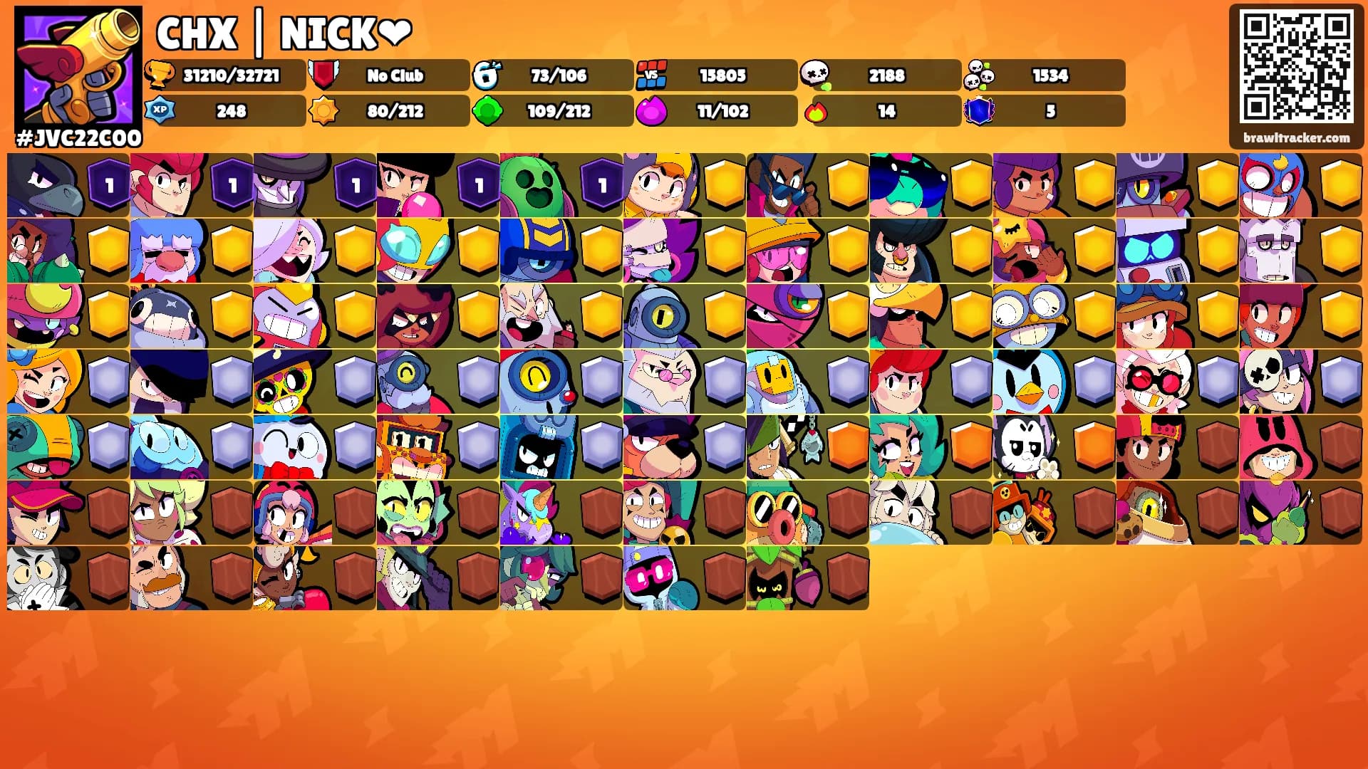 CHX | NICK❤'s Ranks