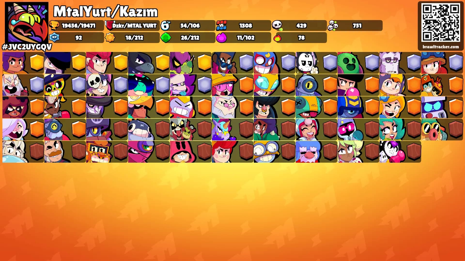 MtalYurt/Kazım's Ranks