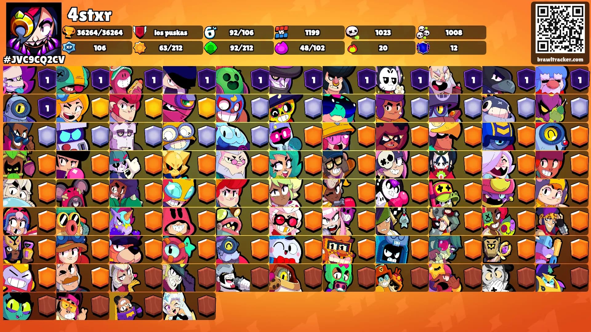 4stxr's Ranks