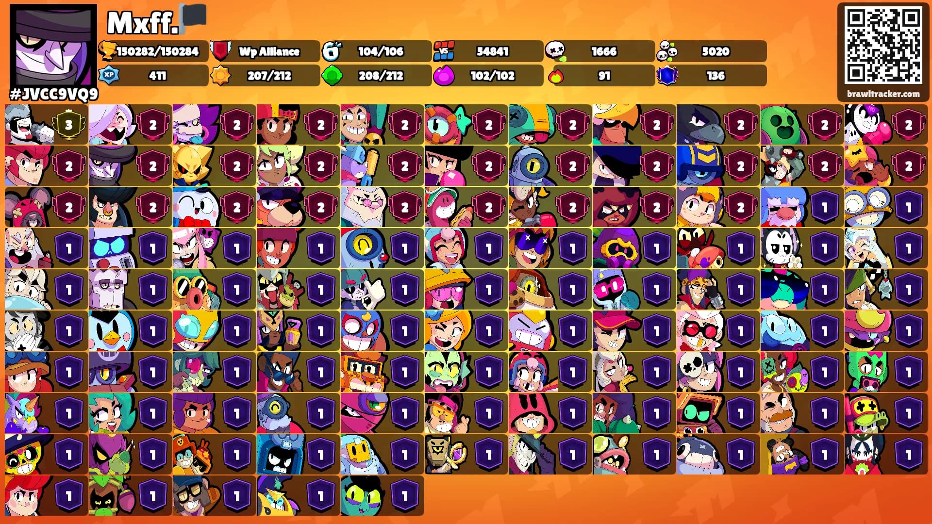 Mxff.🏴's Ranks