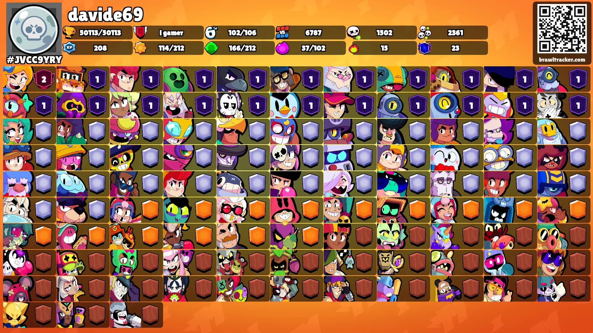 davide69's Ranks