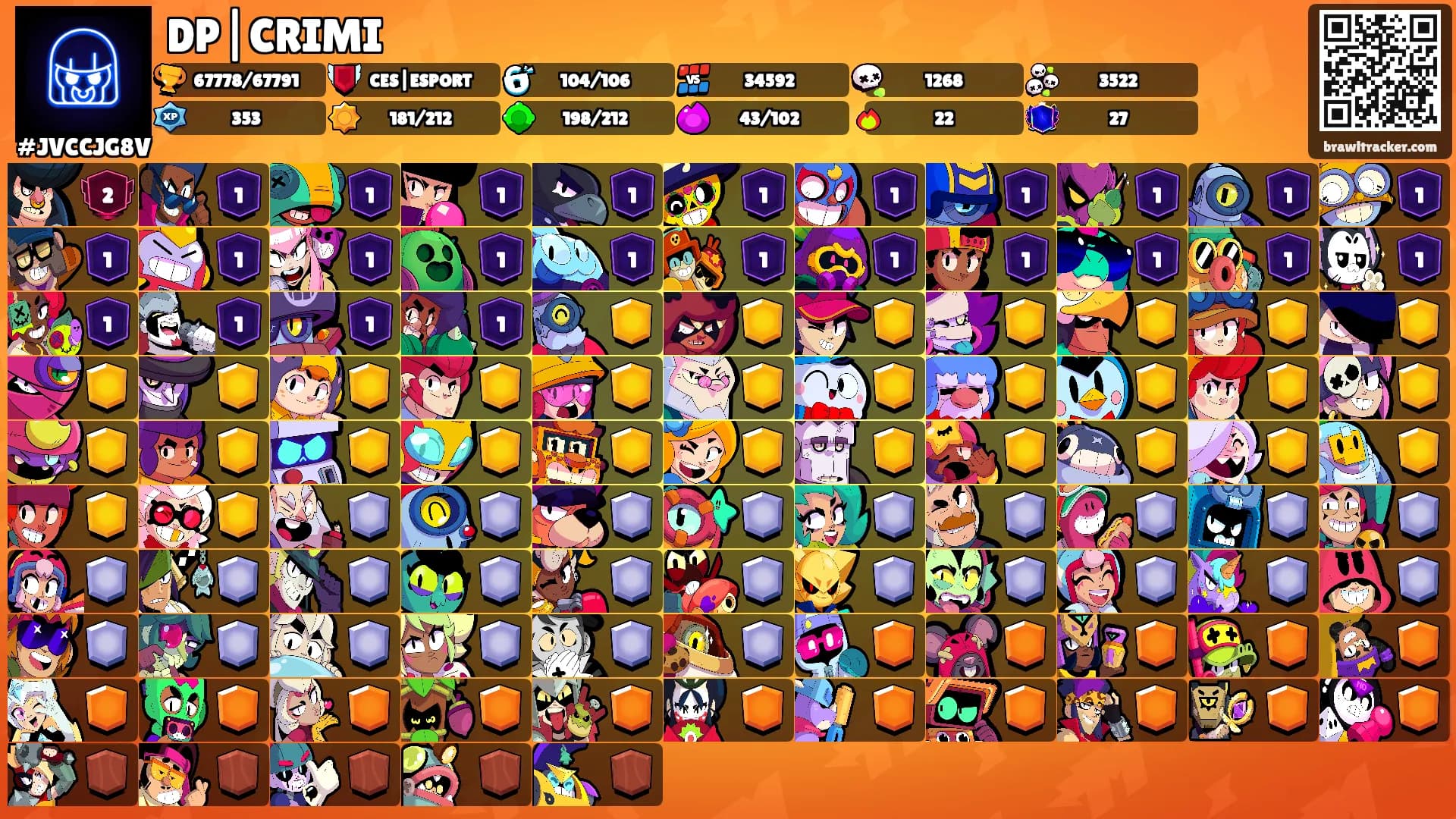 DP|CRIMI's Ranks