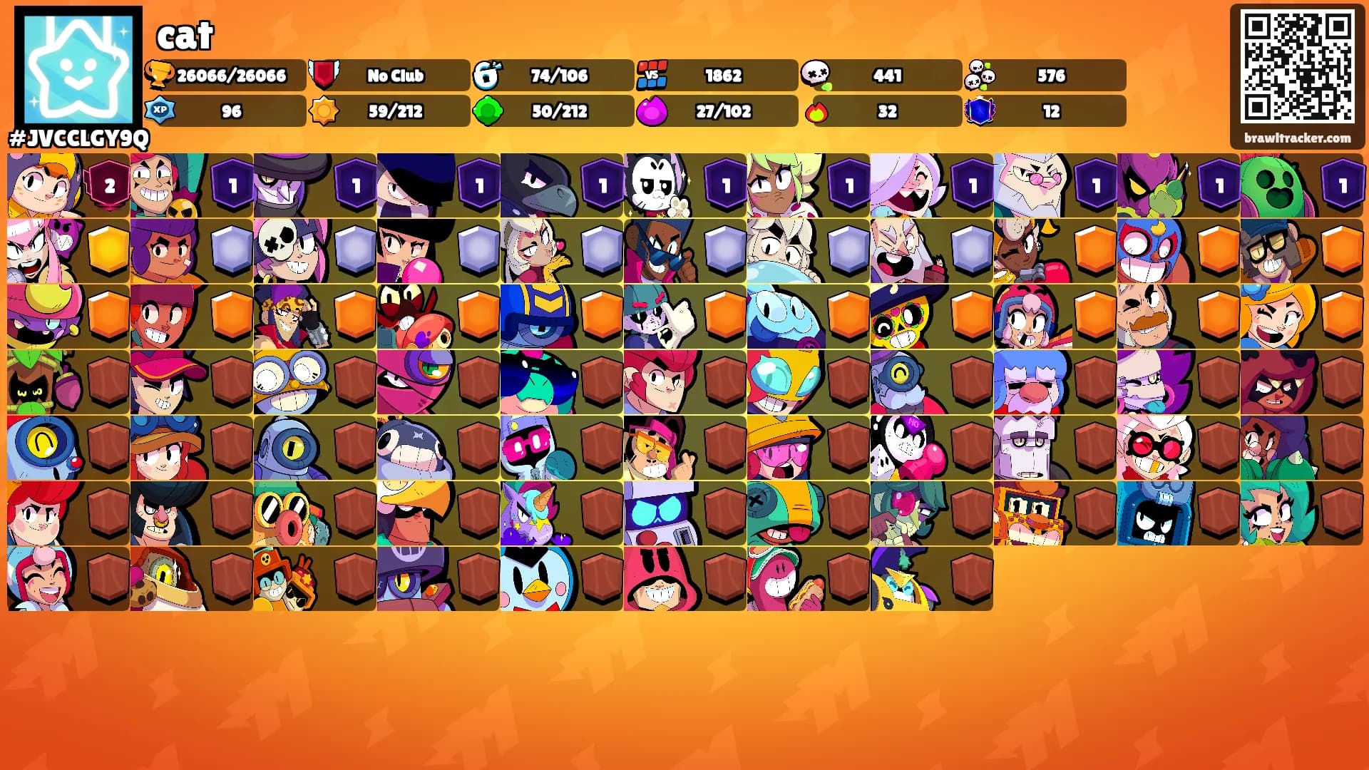 cat's Ranks