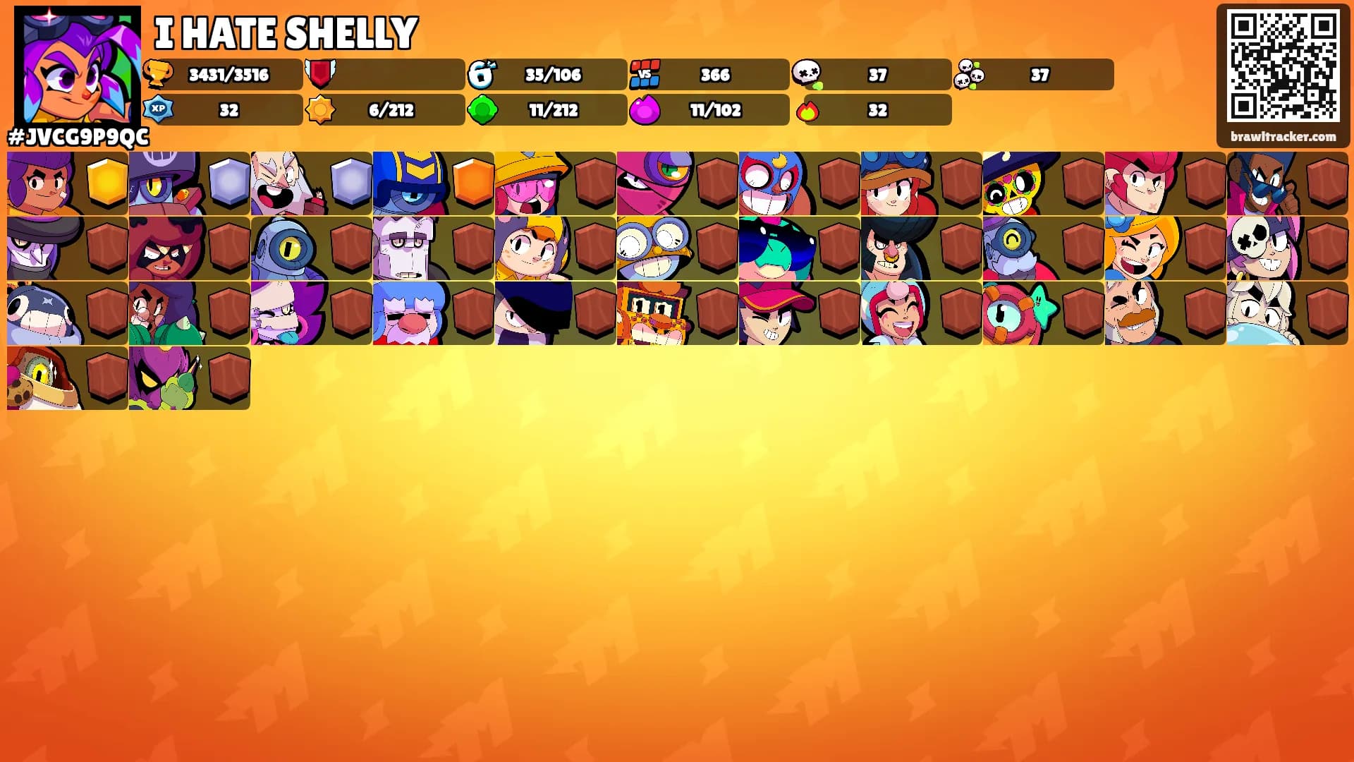 I HATE SHELLY's Ranks
