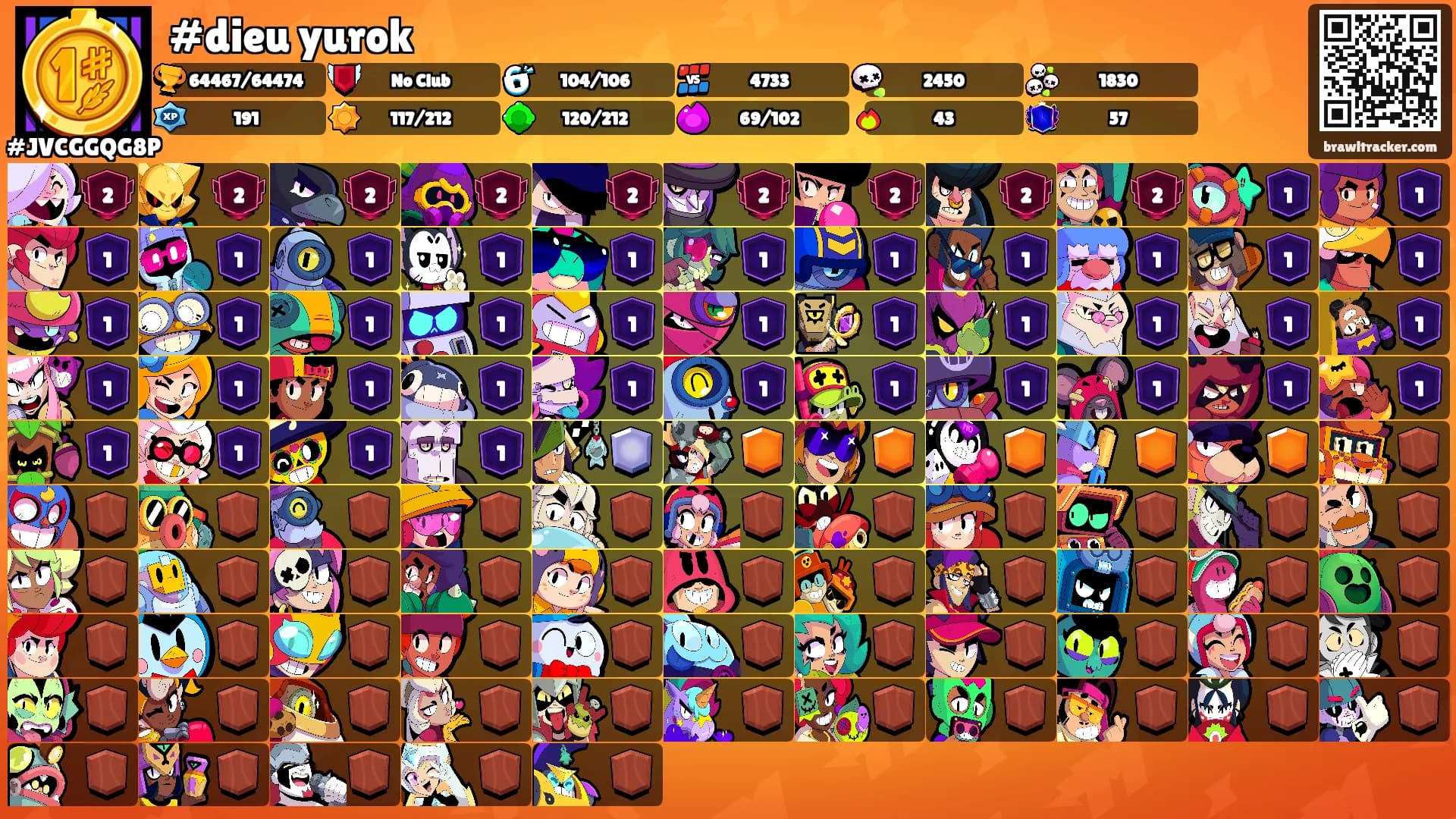 #dieu yurok's Ranks