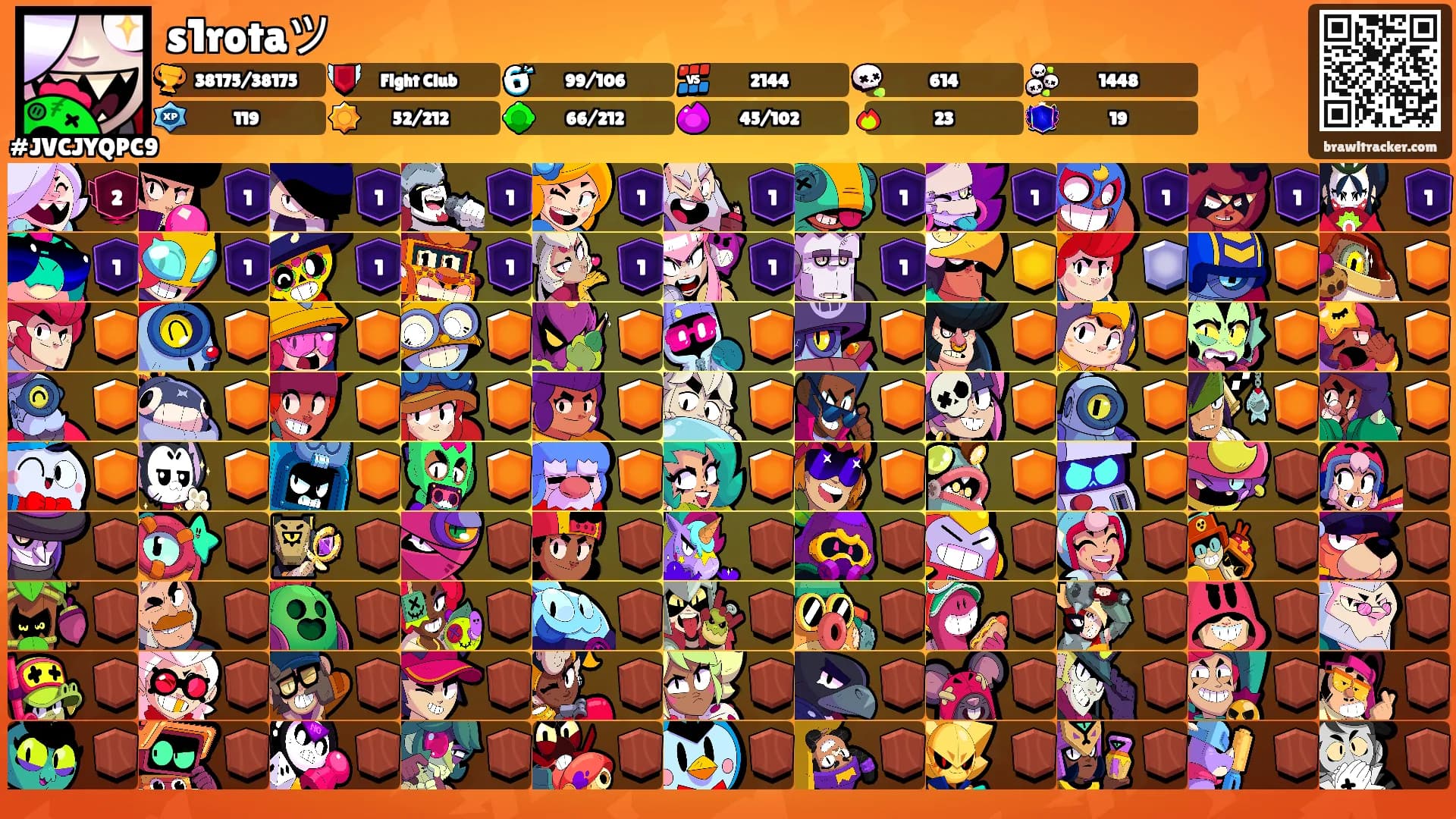 s1rotaツ's Ranks