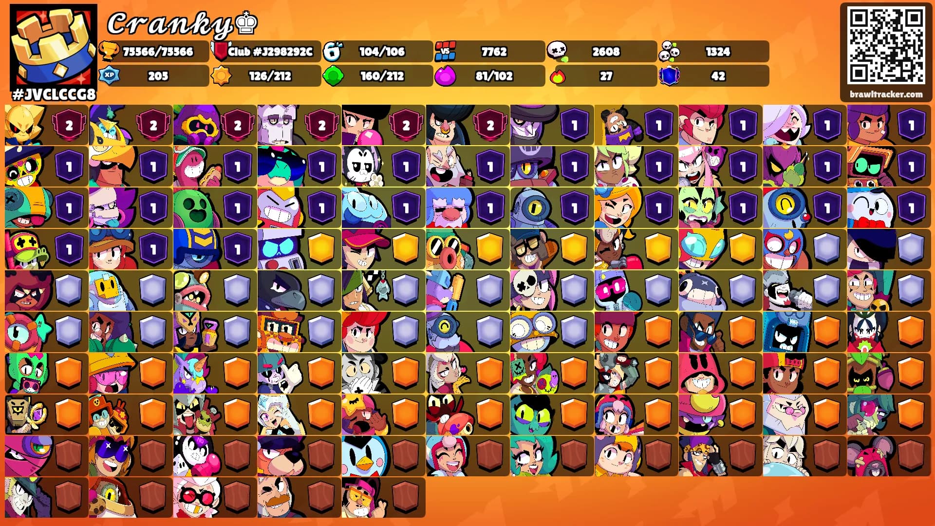 𝓒𝓻𝓪𝓷𝓴𝔂♚'s Ranks