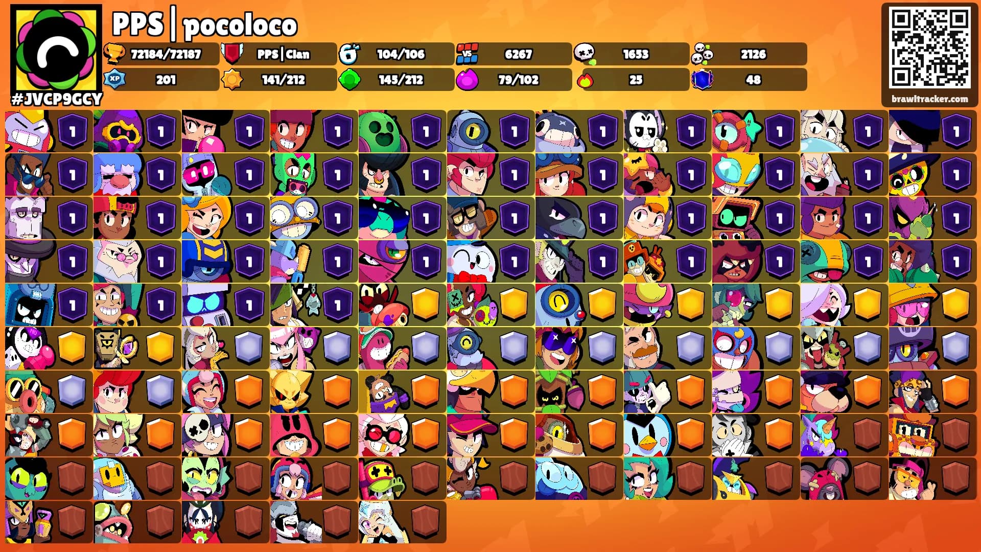 PPS|pocoloco's Ranks