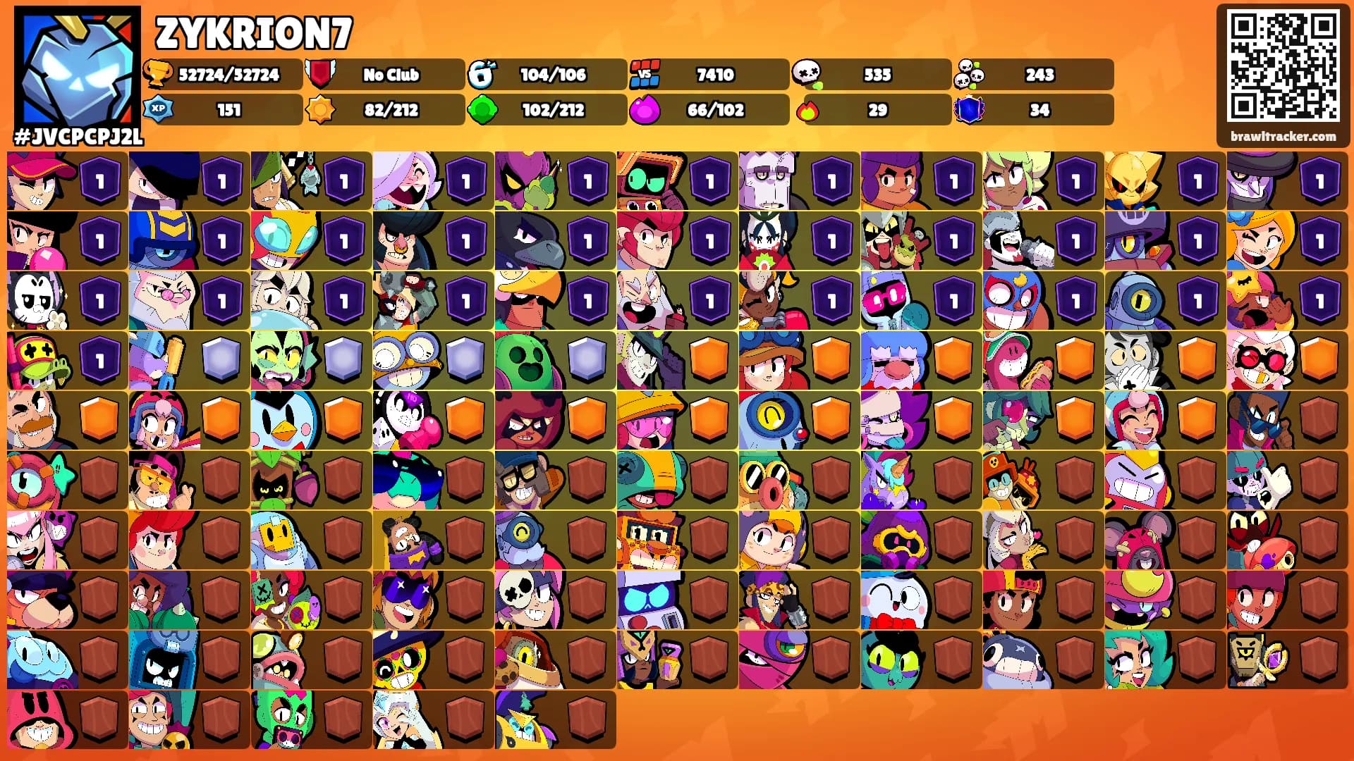 ZYKRION7's Ranks