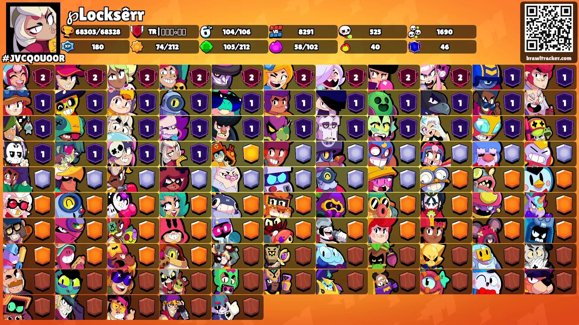 ℘Locksêrr's Ranks