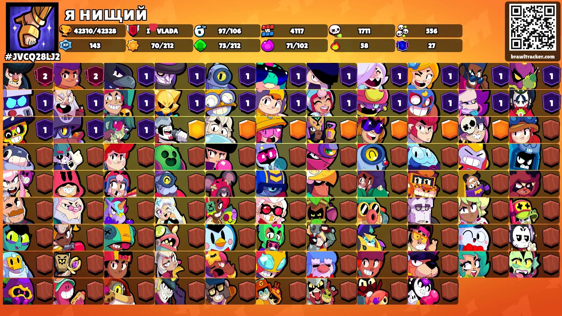 я нищий's Ranks