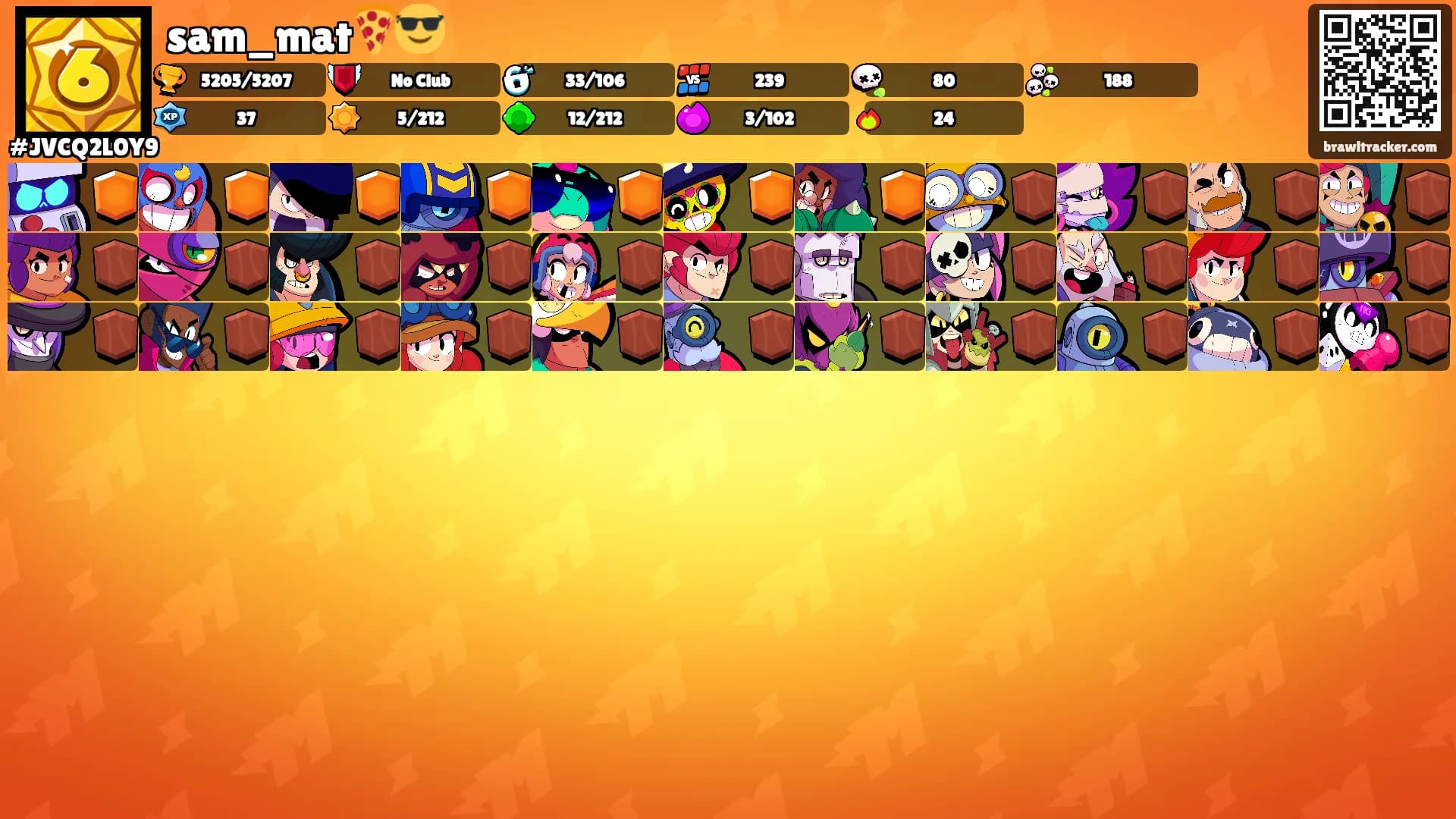 sam_mat🍕😎's Ranks