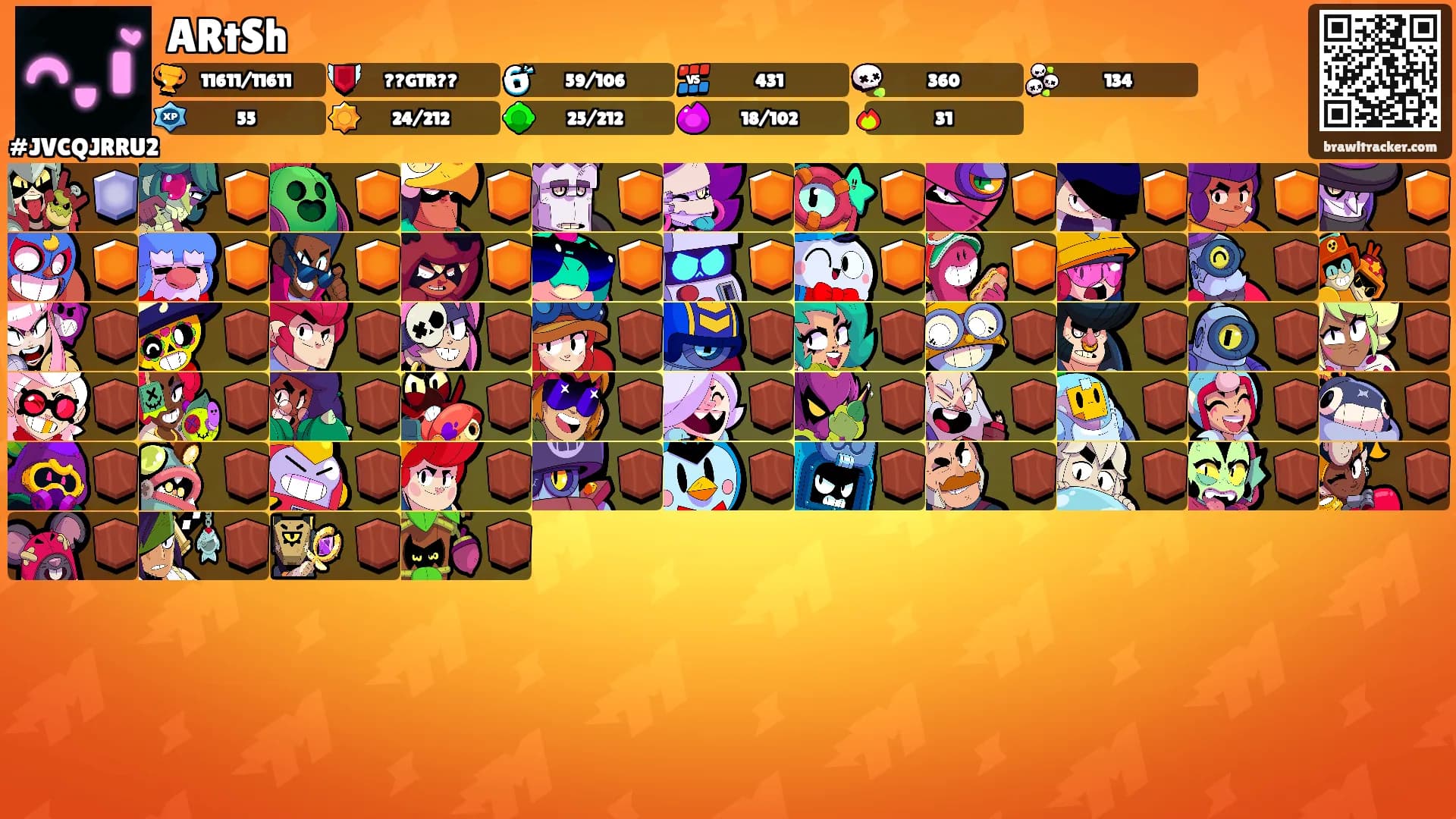 ARtSh's Ranks