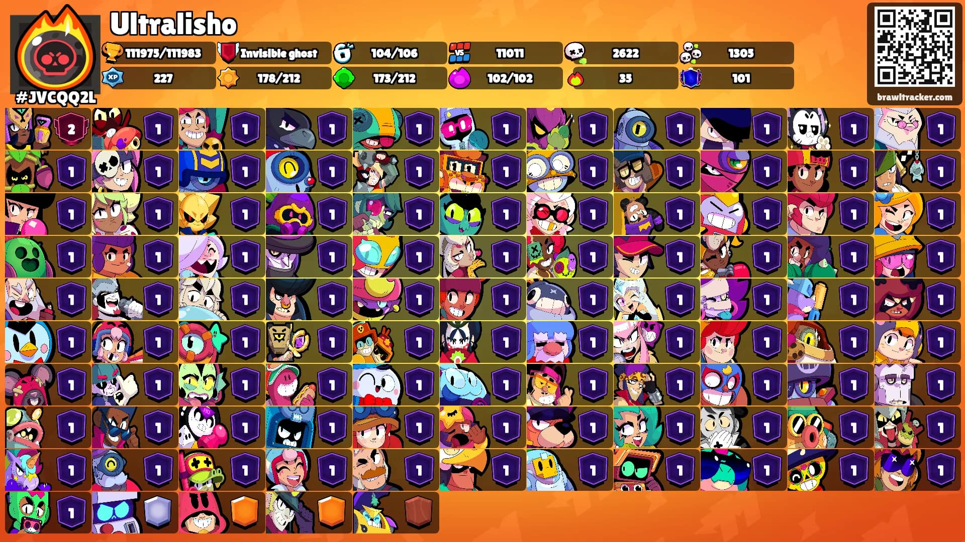 Ultralisho's Ranks