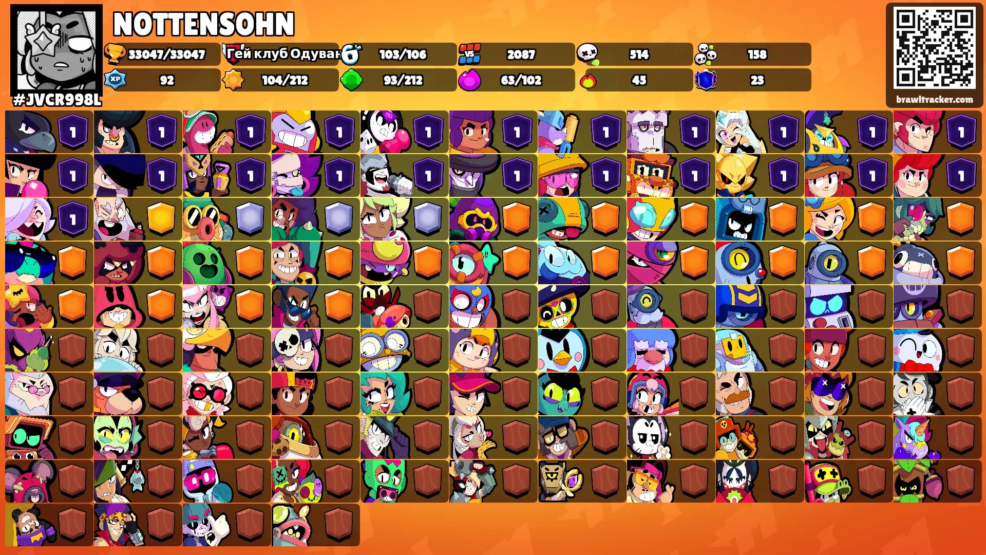 N0TTENS0HN's Ranks