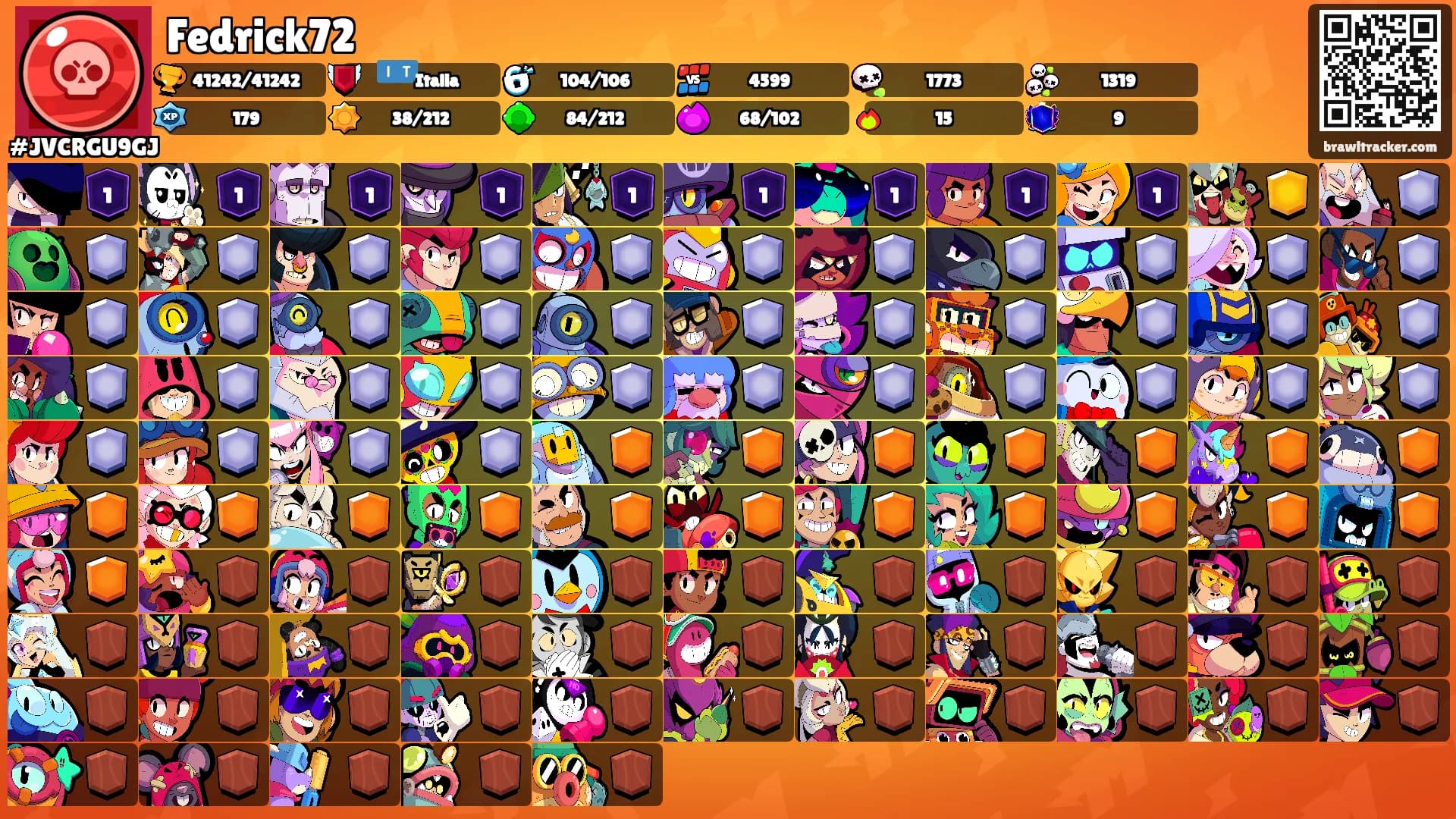Fedrick72's Ranks