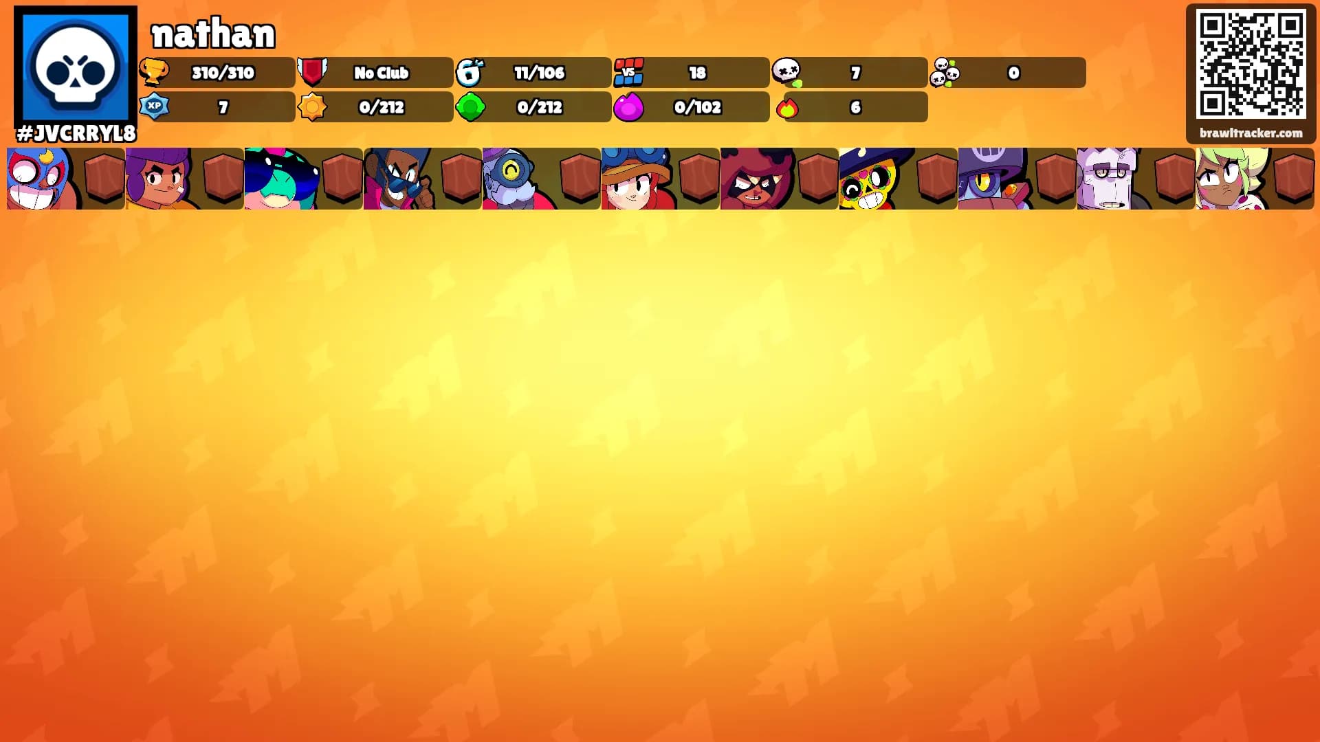 nathan's Ranks