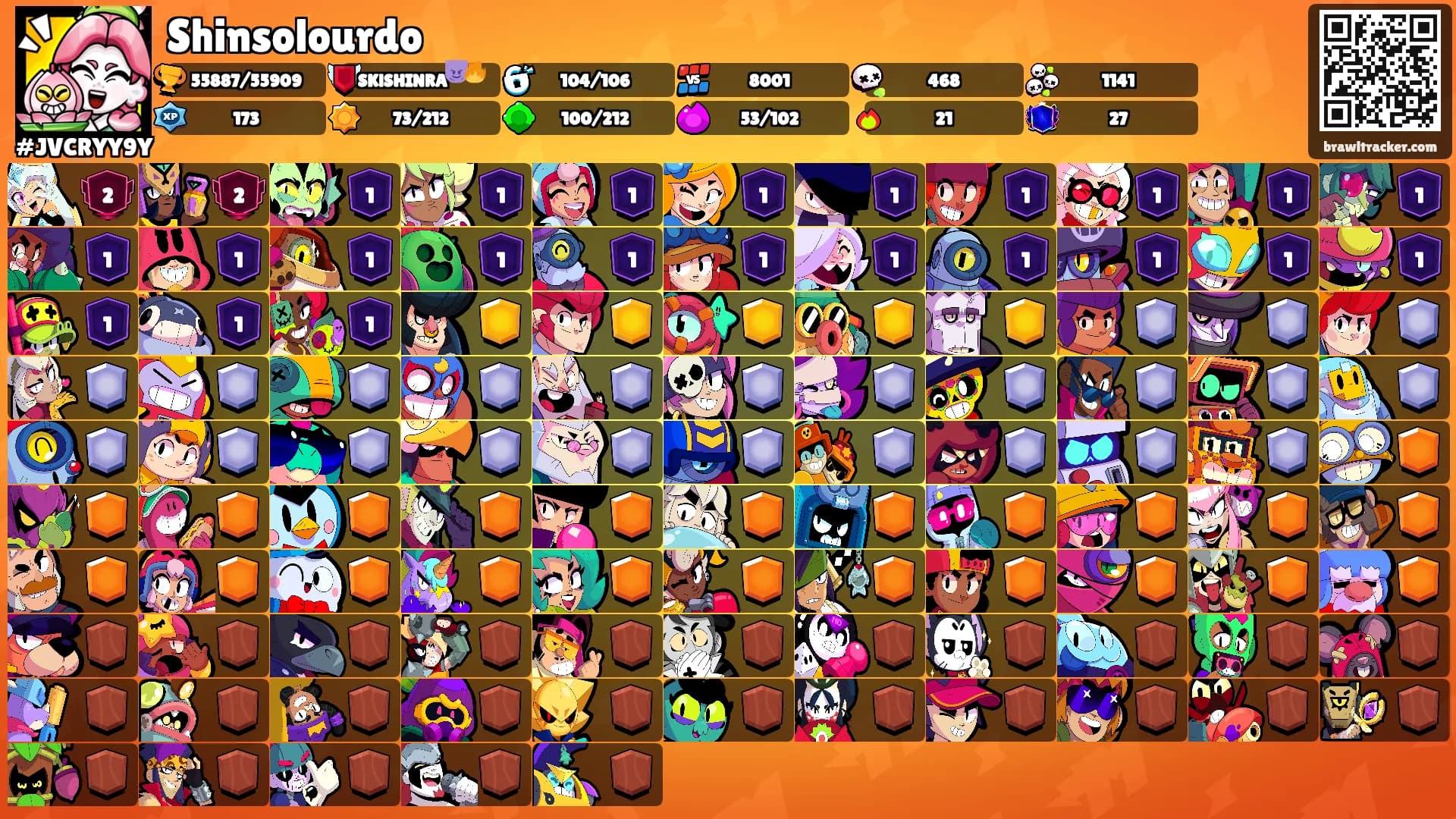 Shinsolourdo's Ranks
