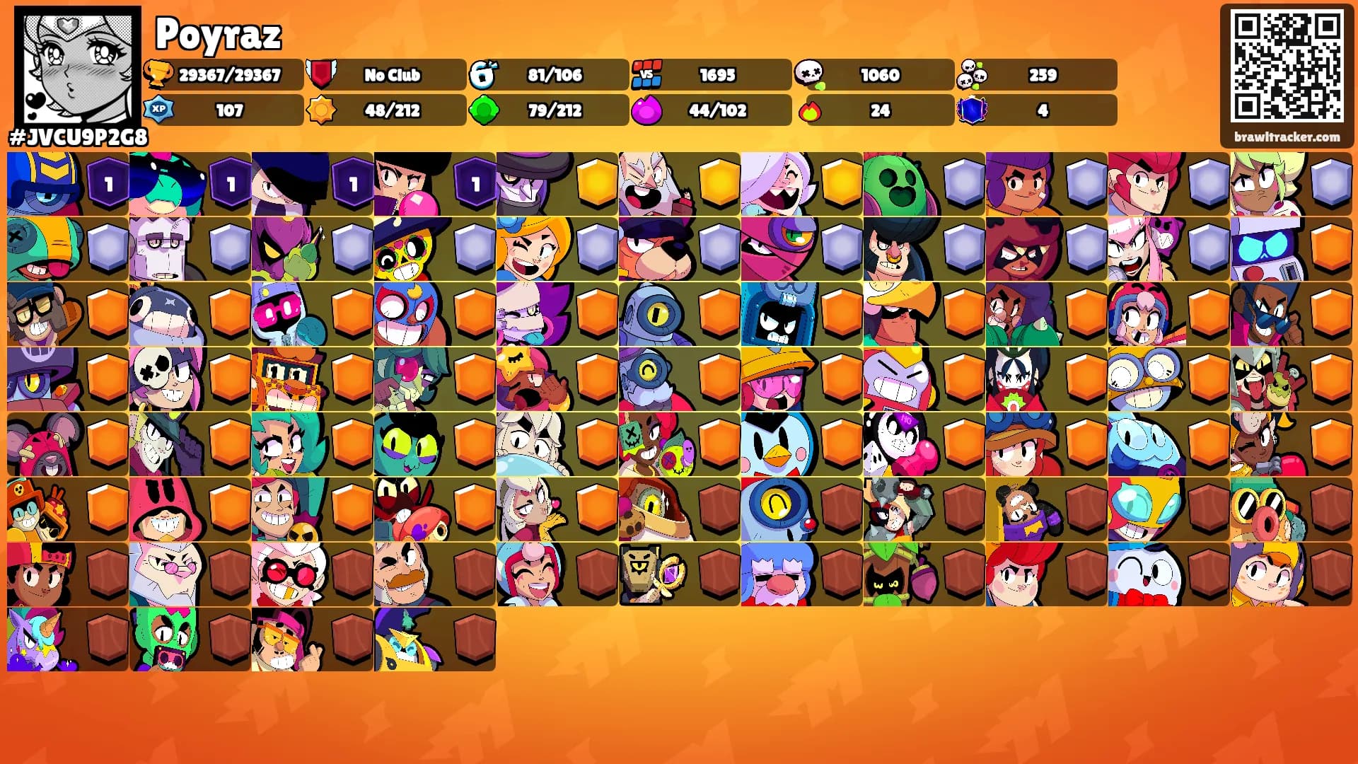 Poyraz's Ranks