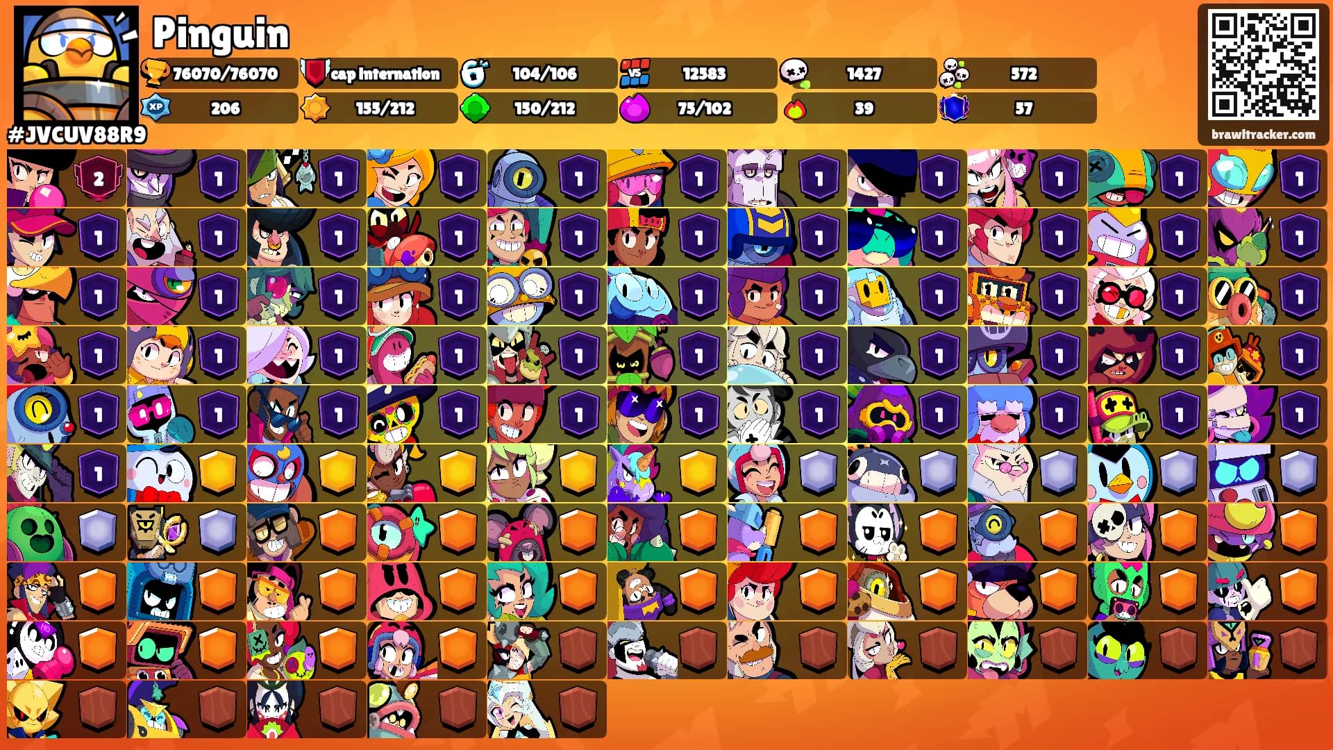 Pinguin's Ranks