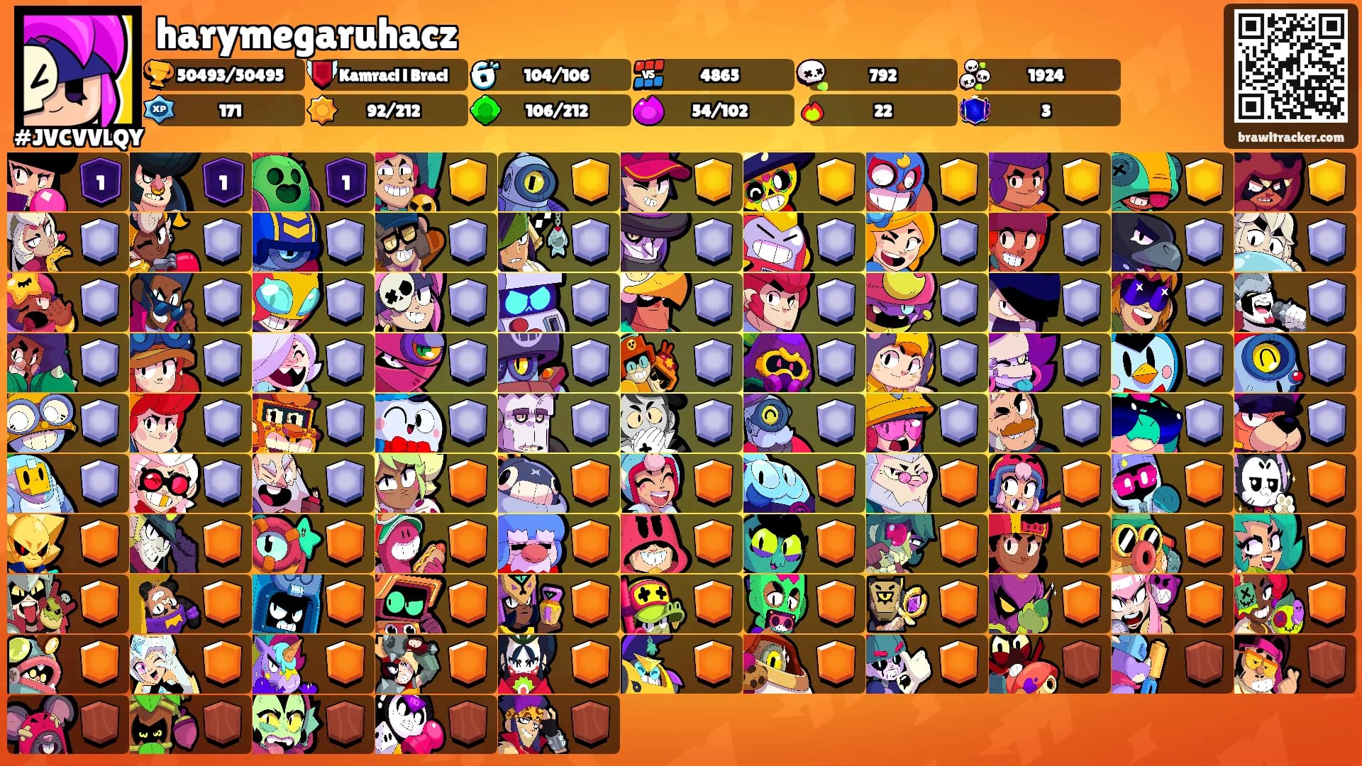 harymegaruhacz's Ranks