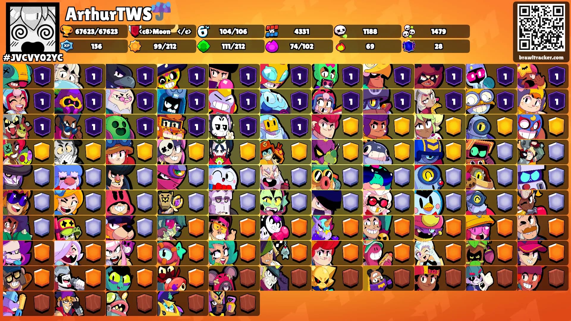 ArthurTWS☔'s Ranks