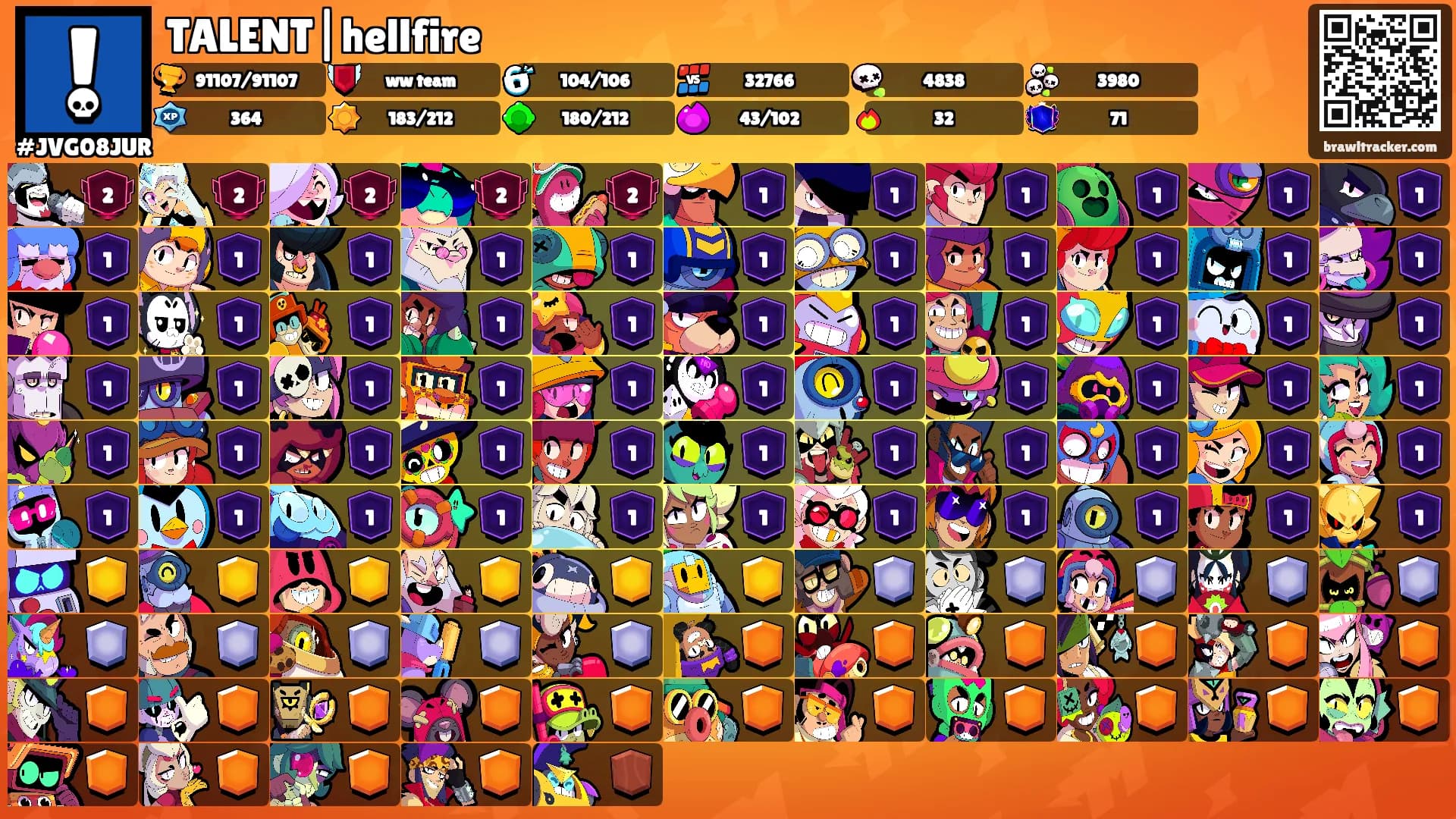 TALENT|hellfire's Ranks